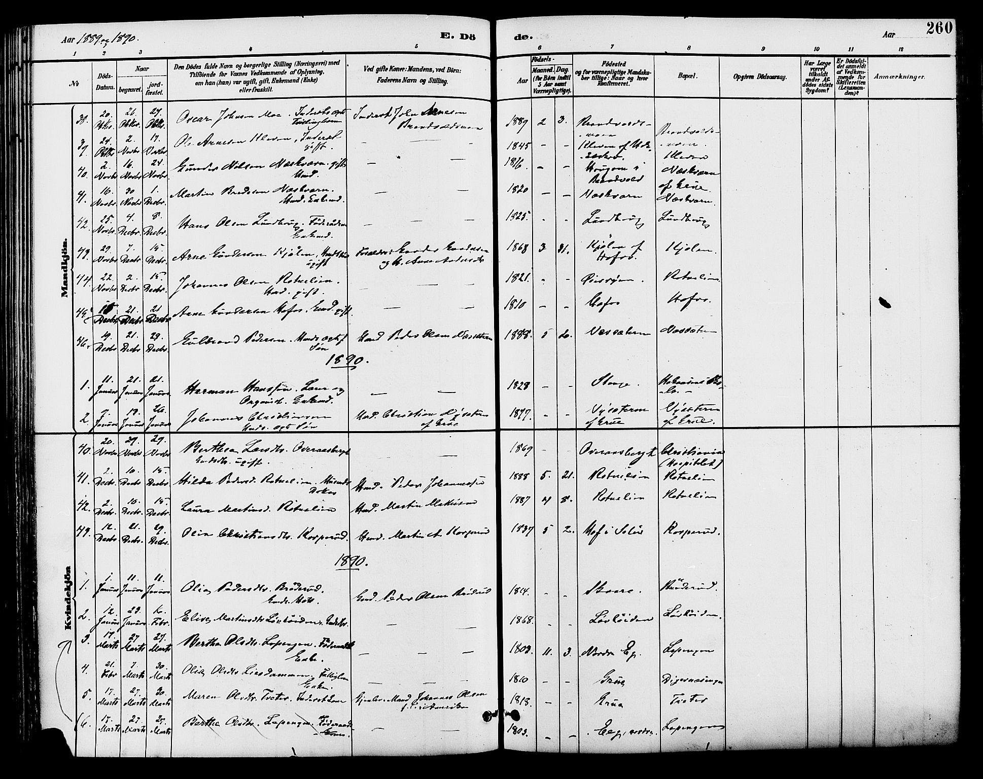 Brandval prestekontor, SAH/PREST-034/H/Ha/Haa/L0002: Parish register (official) no. 2, 1880-1894, p. 260
