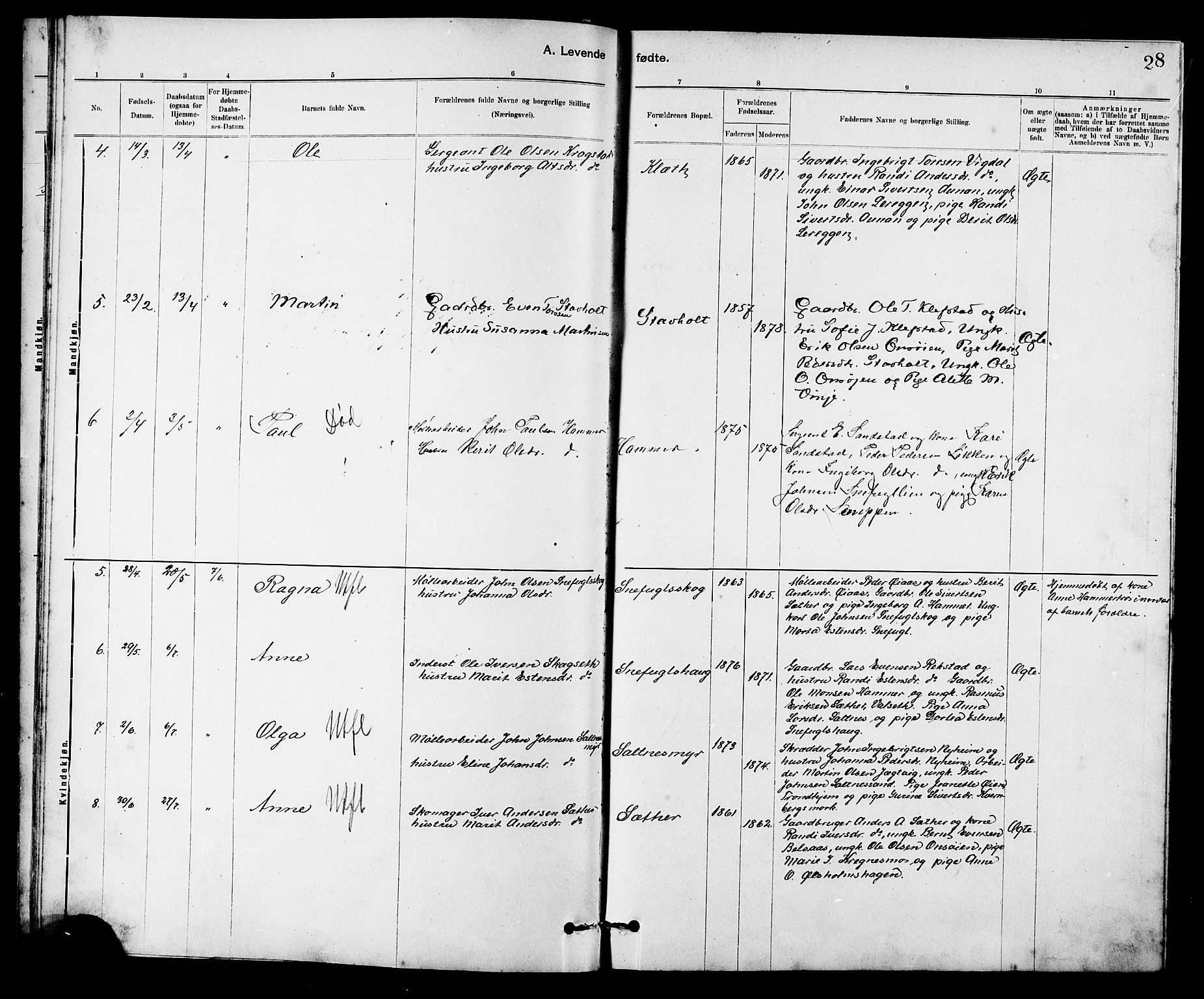 Ministerialprotokoller, klokkerbøker og fødselsregistre - Sør-Trøndelag, AV/SAT-A-1456/666/L0790: Parish register (copy) no. 666C03, 1885-1908, p. 28