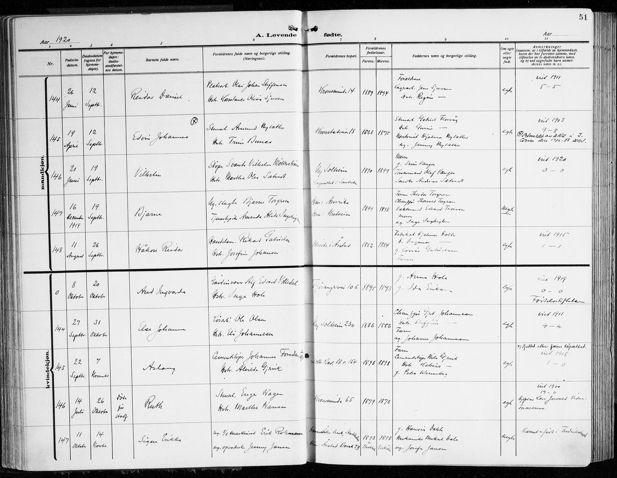 Årstad Sokneprestembete, AV/SAB-A-79301/H/Haa/L0004: Parish register (official) no. A 4, 1919-1928, p. 51