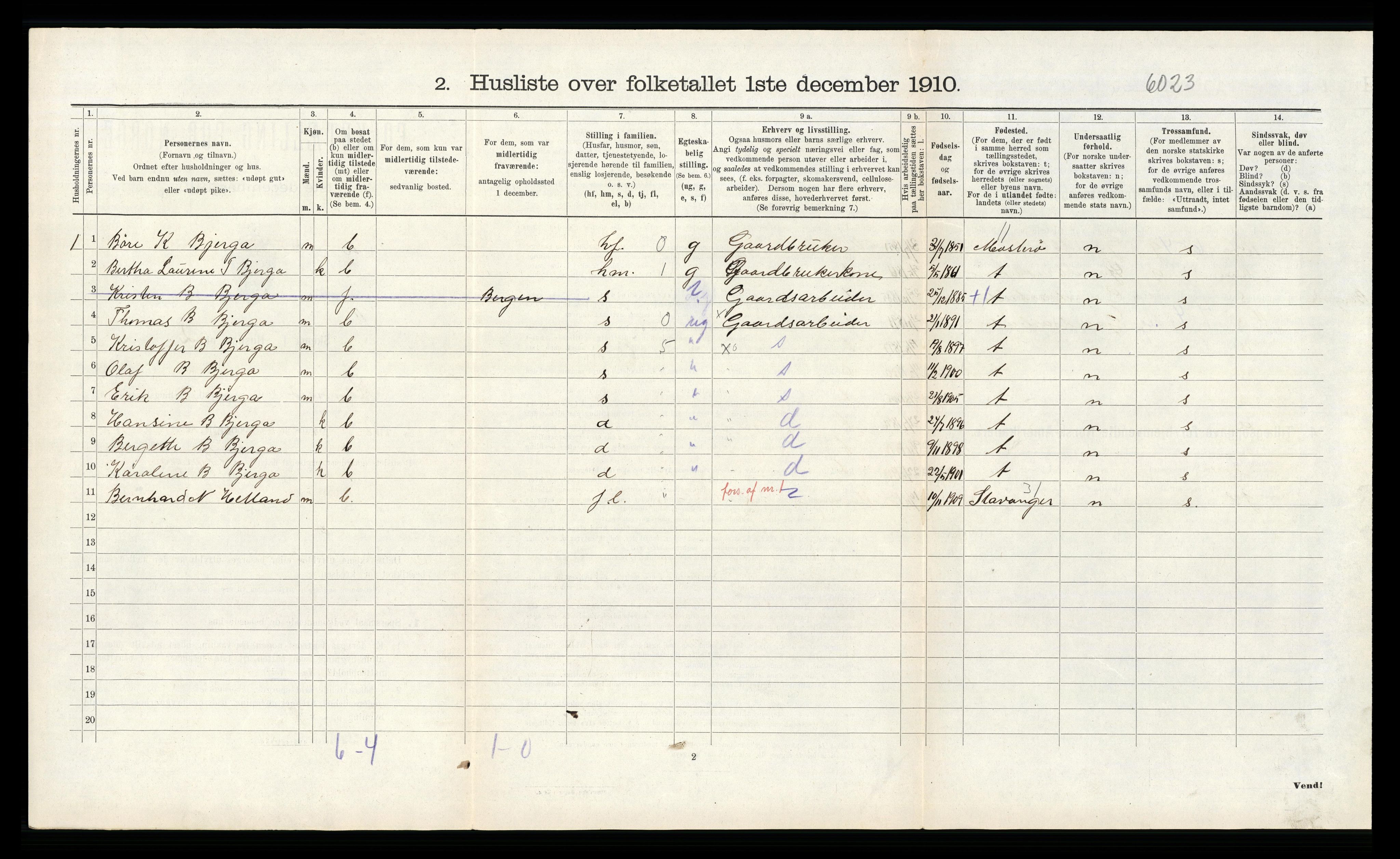 RA, 1910 census for Rennesøy, 1910, p. 266