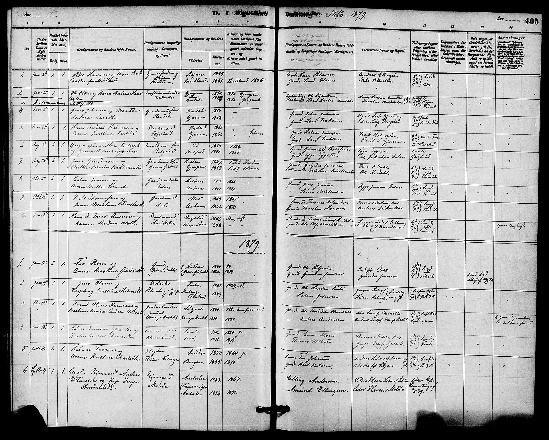 Solum kirkebøker, SAKO/A-306/F/Fb/L0001: Parish register (official) no. II 1, 1877-1892, p. 105