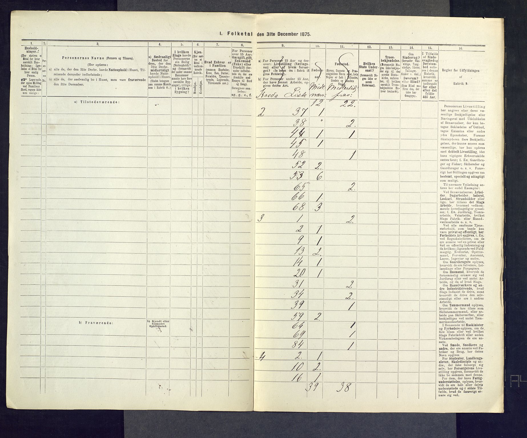 SAKO, 1875 census for 0628L Hurum/Hurum, 1875, p. 30