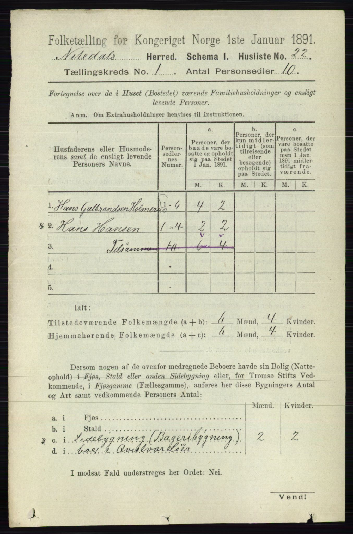 RA, 1891 census for 0233 Nittedal, 1891, p. 42