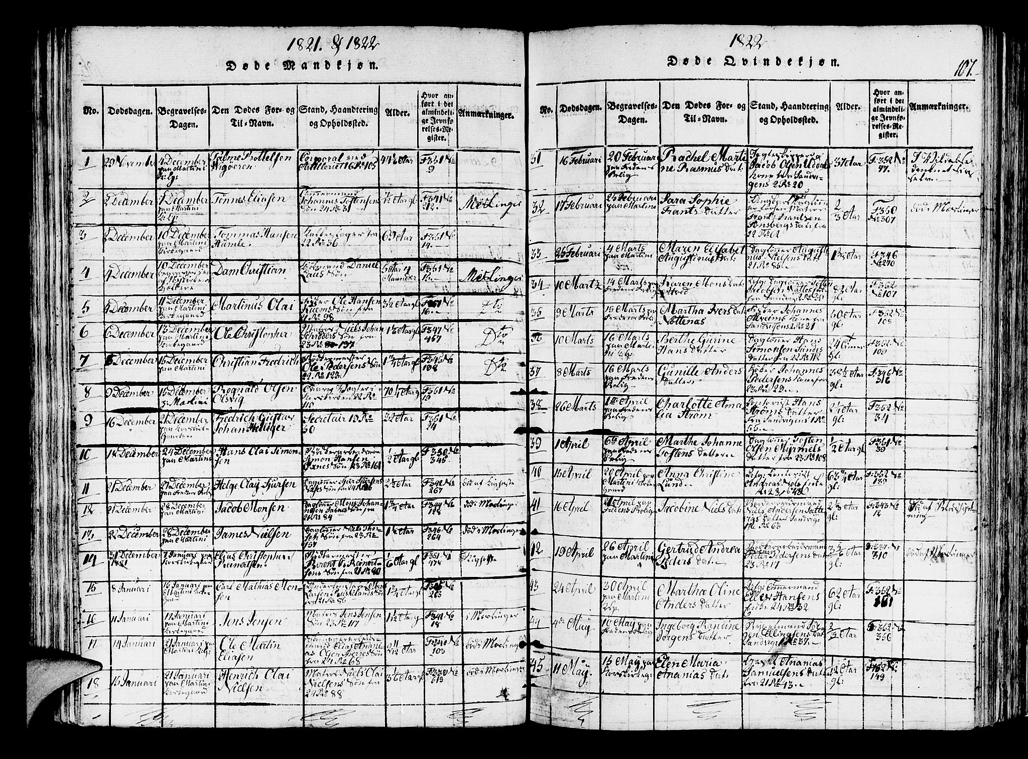 Korskirken sokneprestembete, AV/SAB-A-76101/H/Haa/L0013: Parish register (official) no. A 13, 1815-1822, p. 107