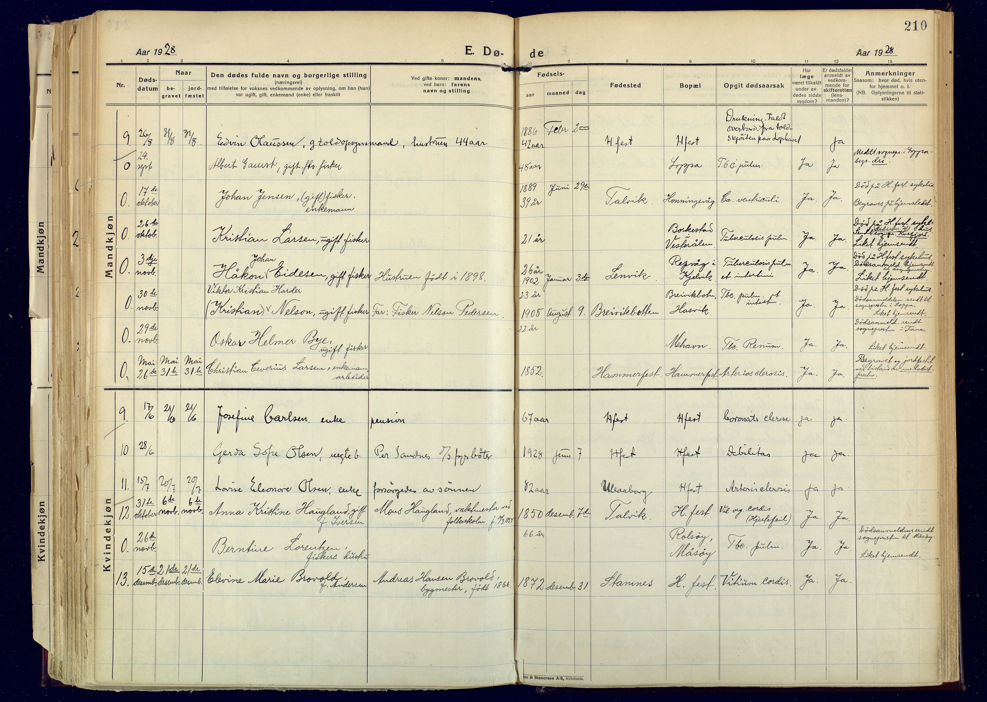 Hammerfest sokneprestkontor, AV/SATØ-S-1347/H/Ha/L0017.kirke: Parish register (official) no. 17, 1923-1933, p. 210