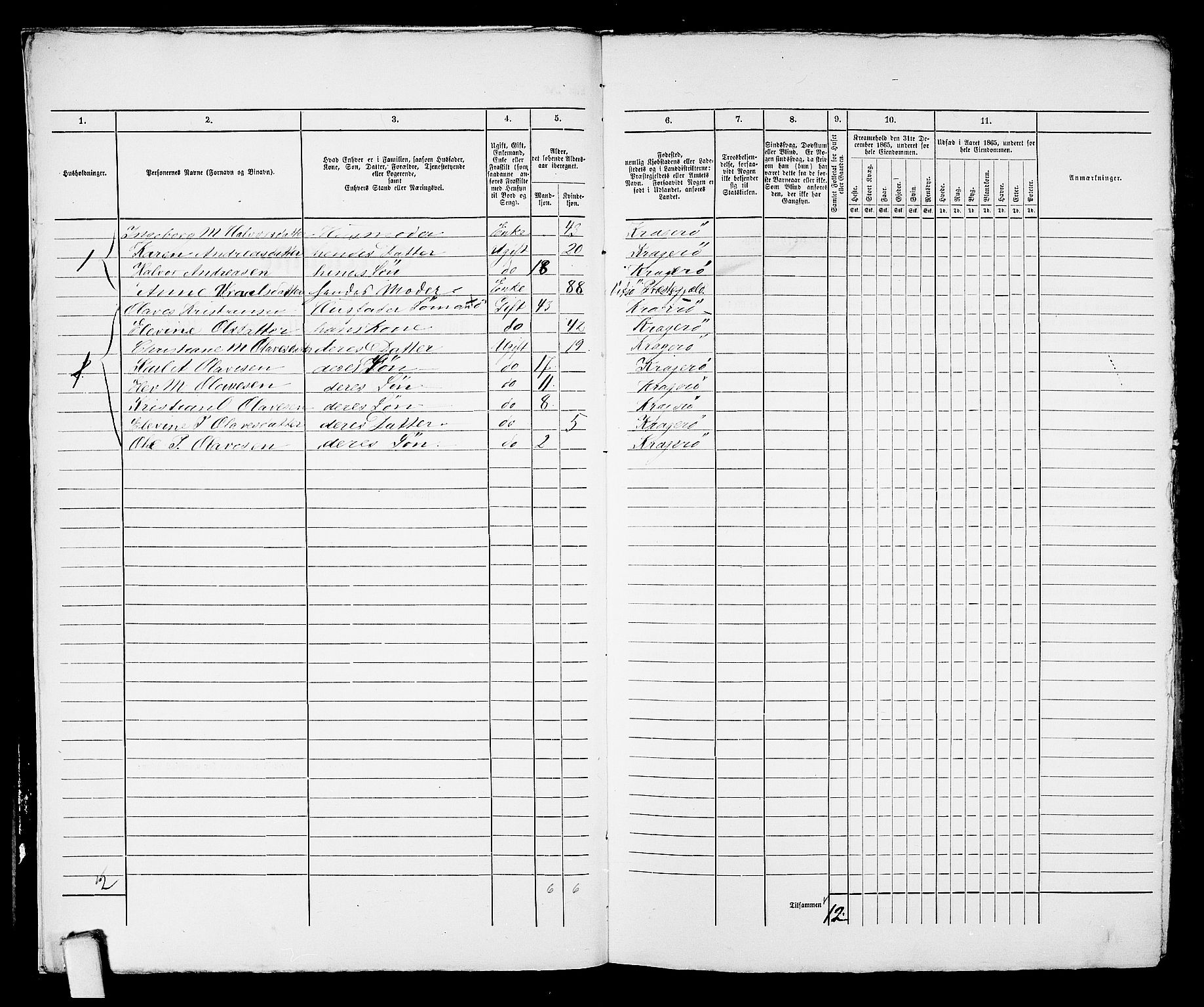 RA, 1865 census for Kragerø/Kragerø, 1865, p. 623