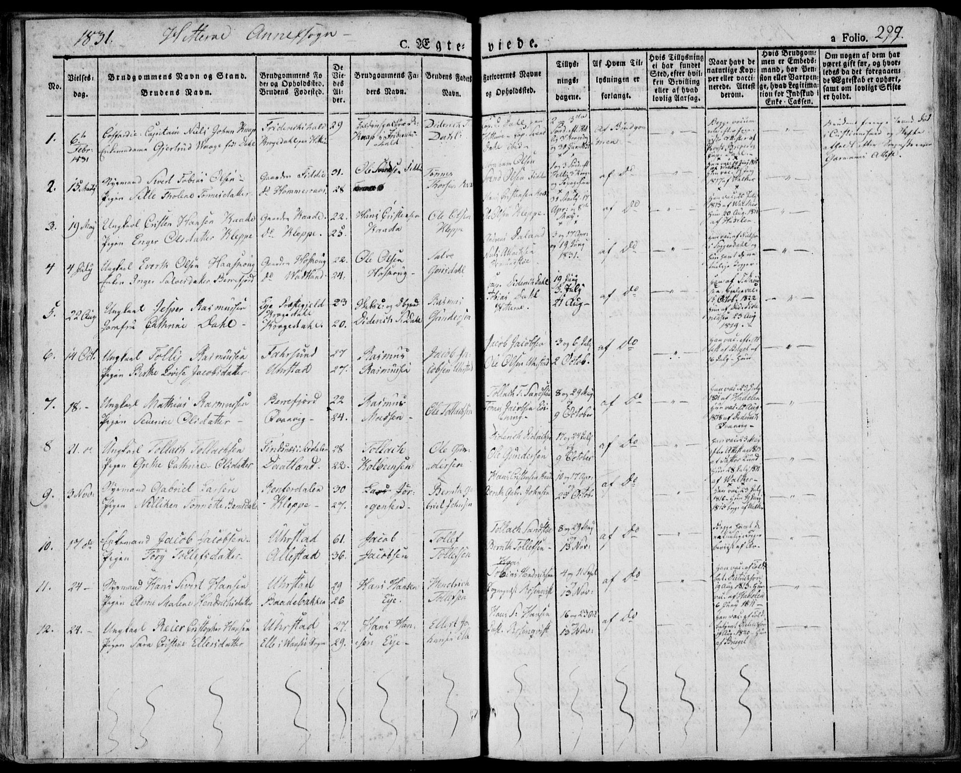 Flekkefjord sokneprestkontor, AV/SAK-1111-0012/F/Fa/Fac/L0003: Parish register (official) no. A 3, 1826-1841, p. 299