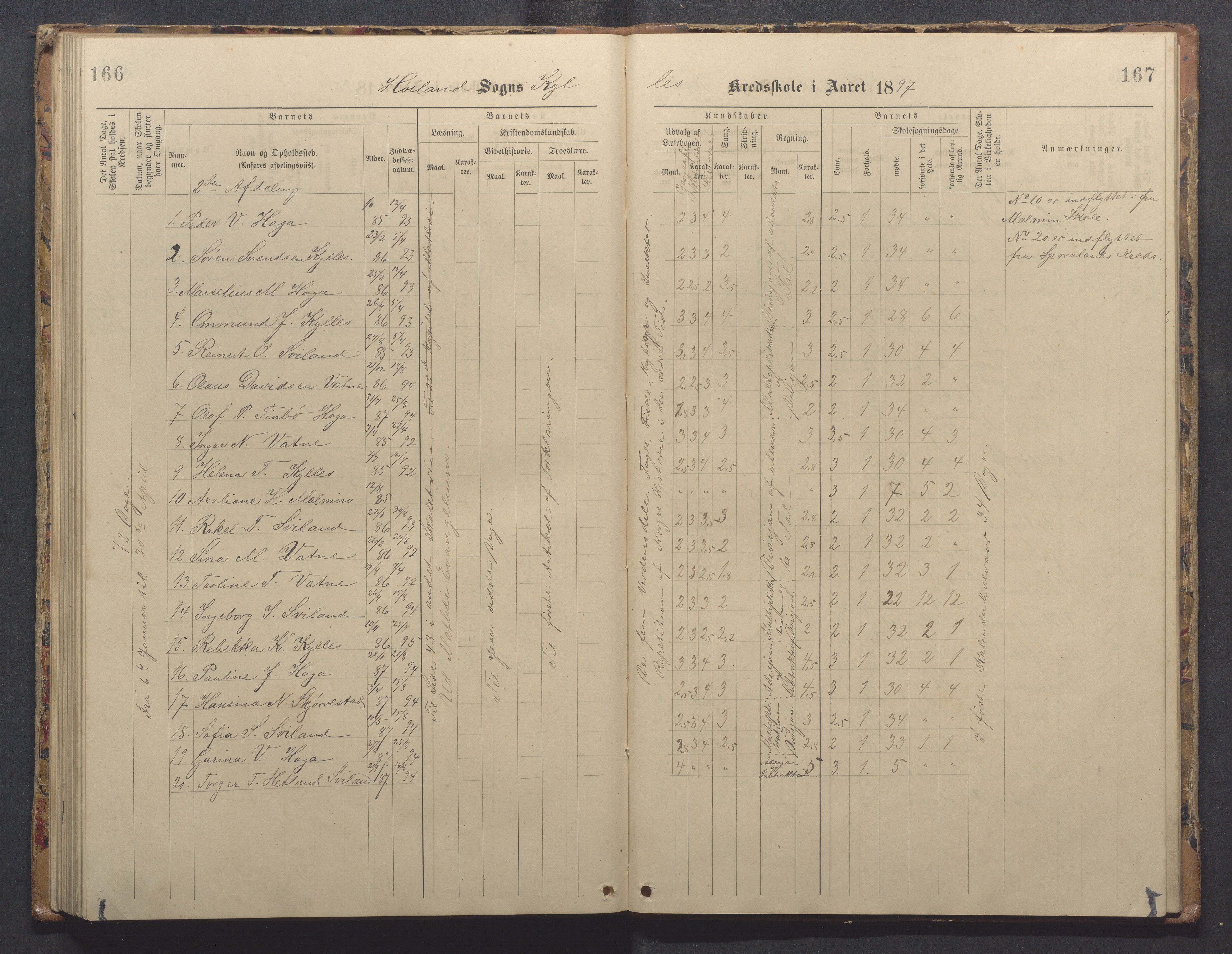 Høyland kommune - Sporaland skole, IKAR/K-100085/E/L0003: Skoleprotokoll, 1888-1910, p. 166-167