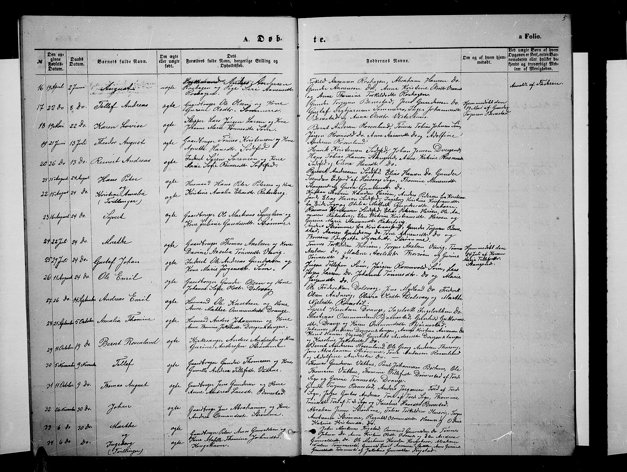 Oddernes sokneprestkontor, AV/SAK-1111-0033/F/Fb/Fbb/L0001: Parish register (copy) no. B 1, 1871-1888, p. 5