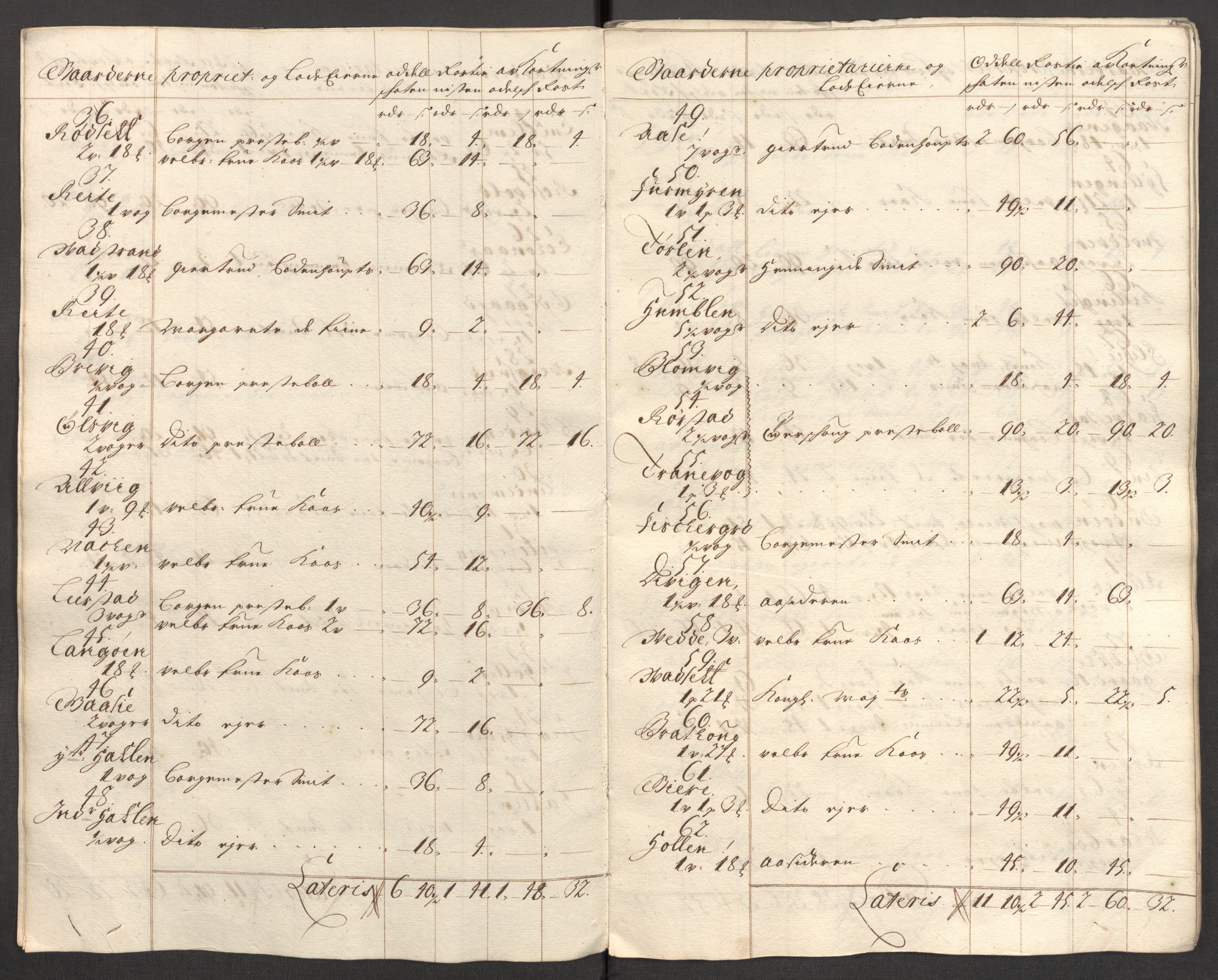 Rentekammeret inntil 1814, Reviderte regnskaper, Fogderegnskap, AV/RA-EA-4092/R54/L3559: Fogderegnskap Sunnmøre, 1702-1703, p. 74