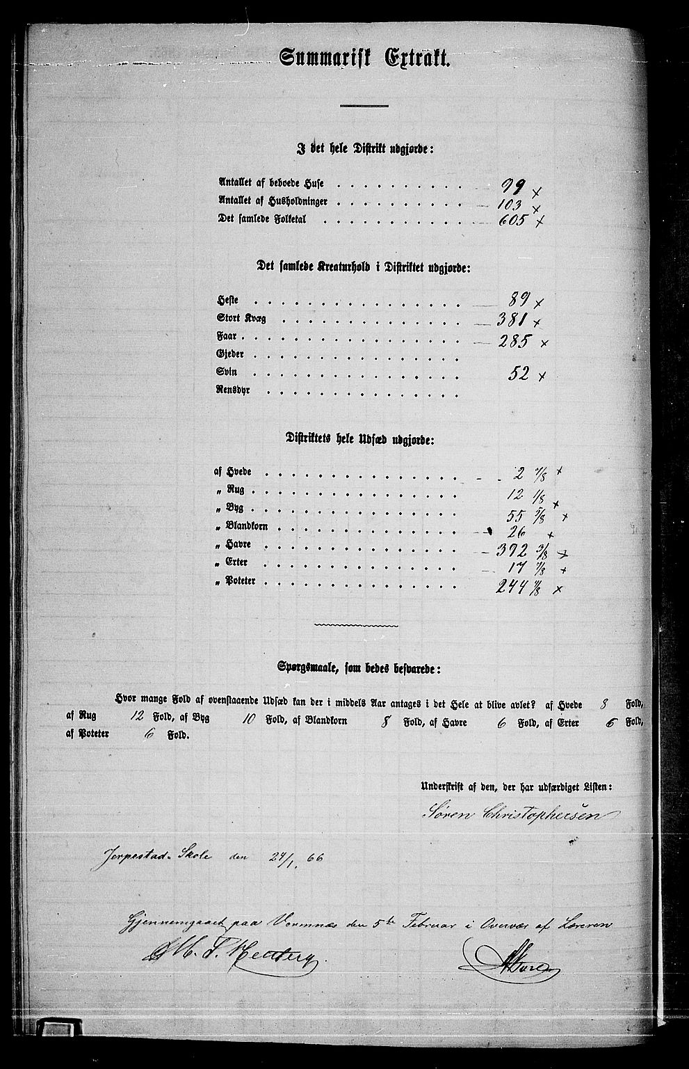 RA, 1865 census for Nes, 1865, p. 51