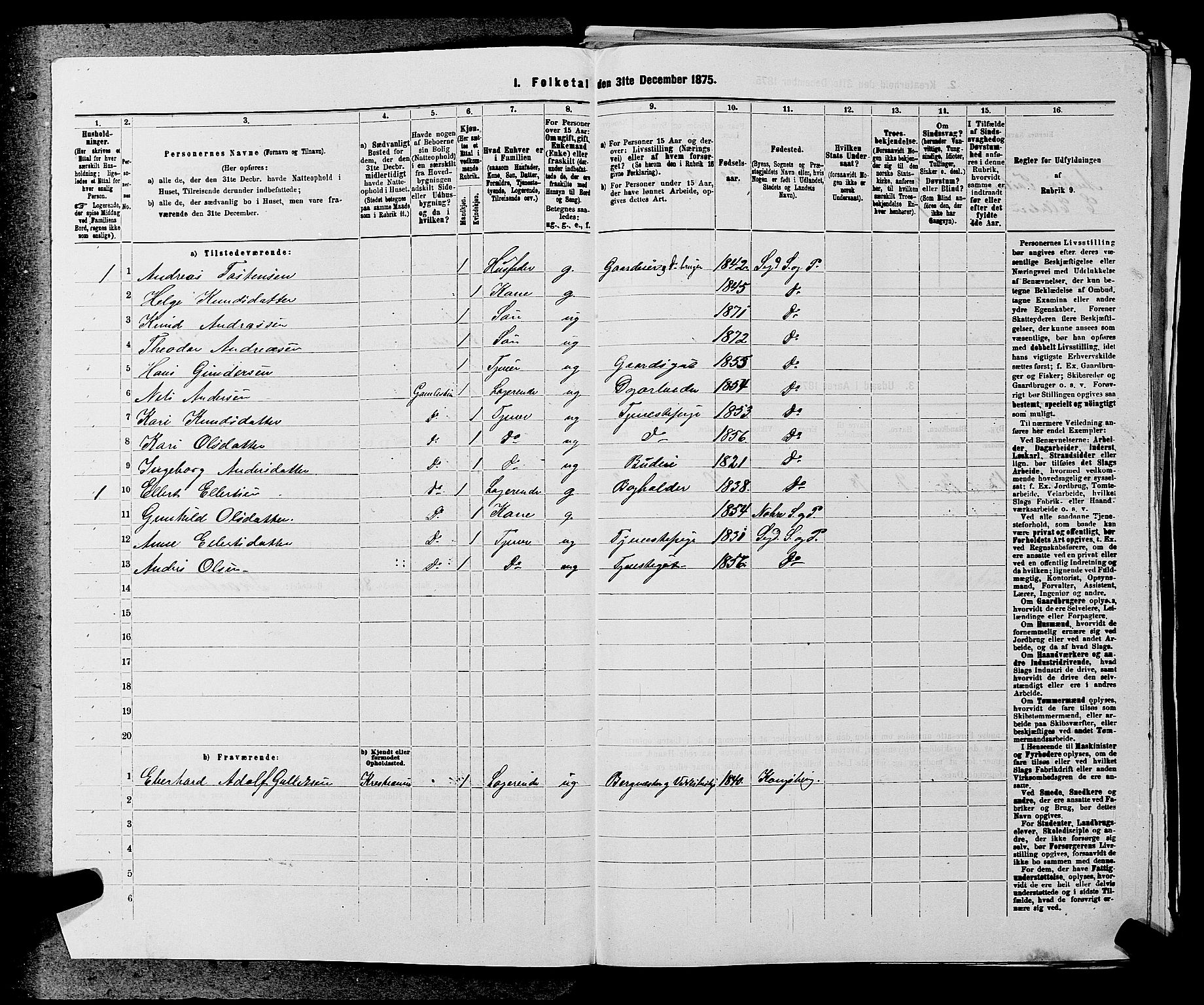 SAKO, 1875 census for 0621P Sigdal, 1875, p. 567