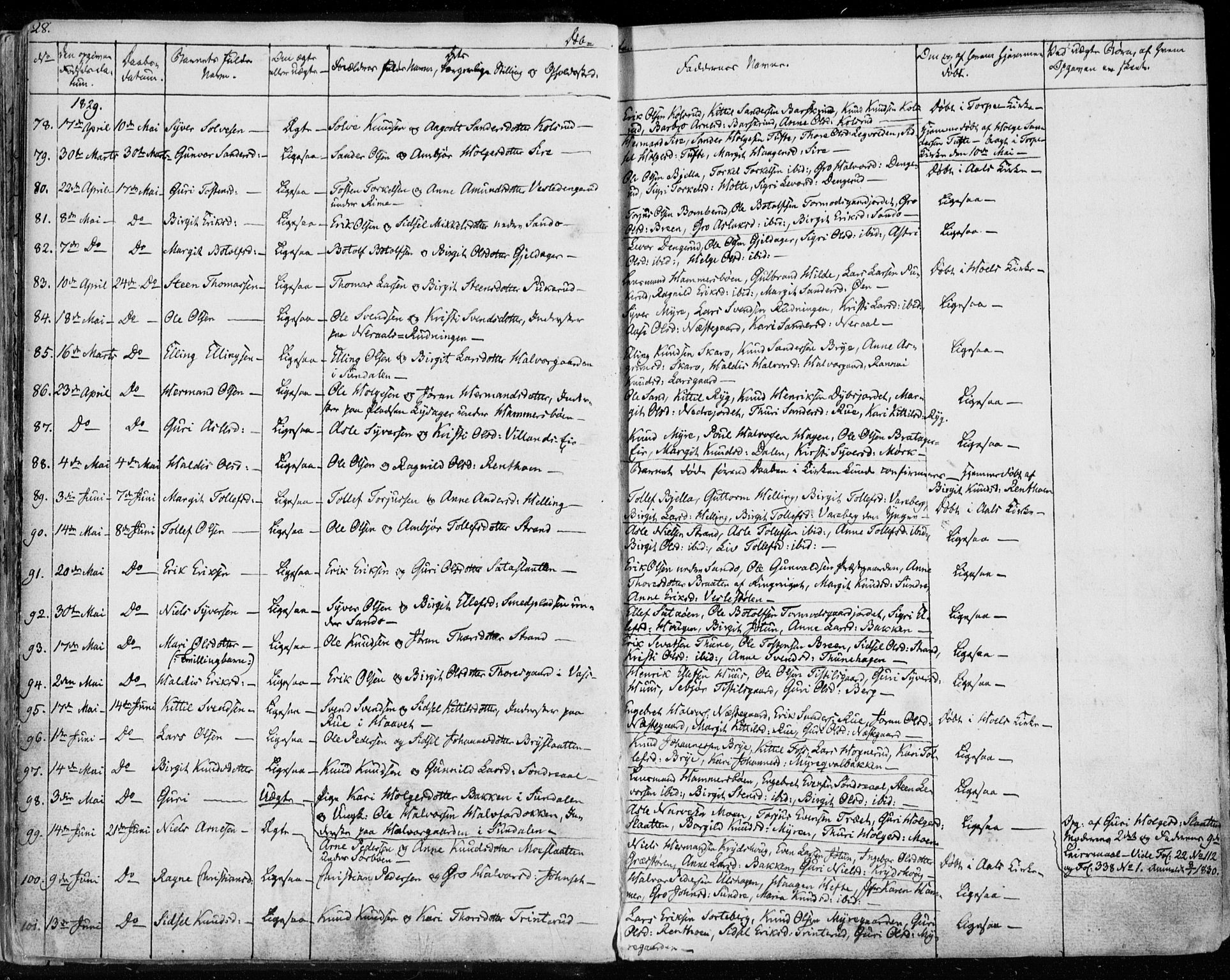 Ål kirkebøker, AV/SAKO-A-249/F/Fa/L0005: Parish register (official) no. I 5, 1825-1848, p. 28