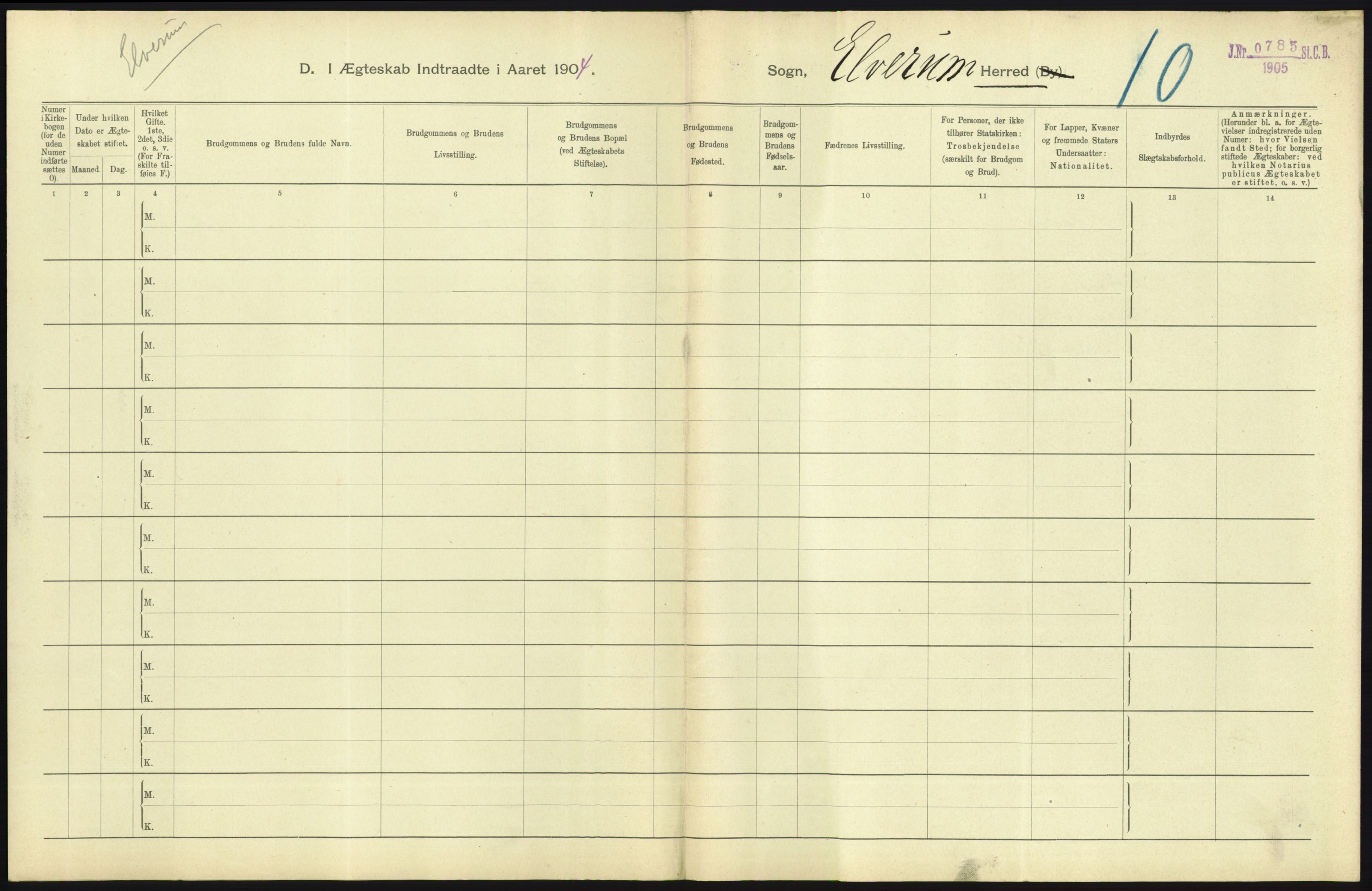 Statistisk sentralbyrå, Sosiodemografiske emner, Befolkning, AV/RA-S-2228/D/Df/Dfa/Dfab/L0005: Hedemarkens amt: Fødte, gifte, døde, 1904, p. 559