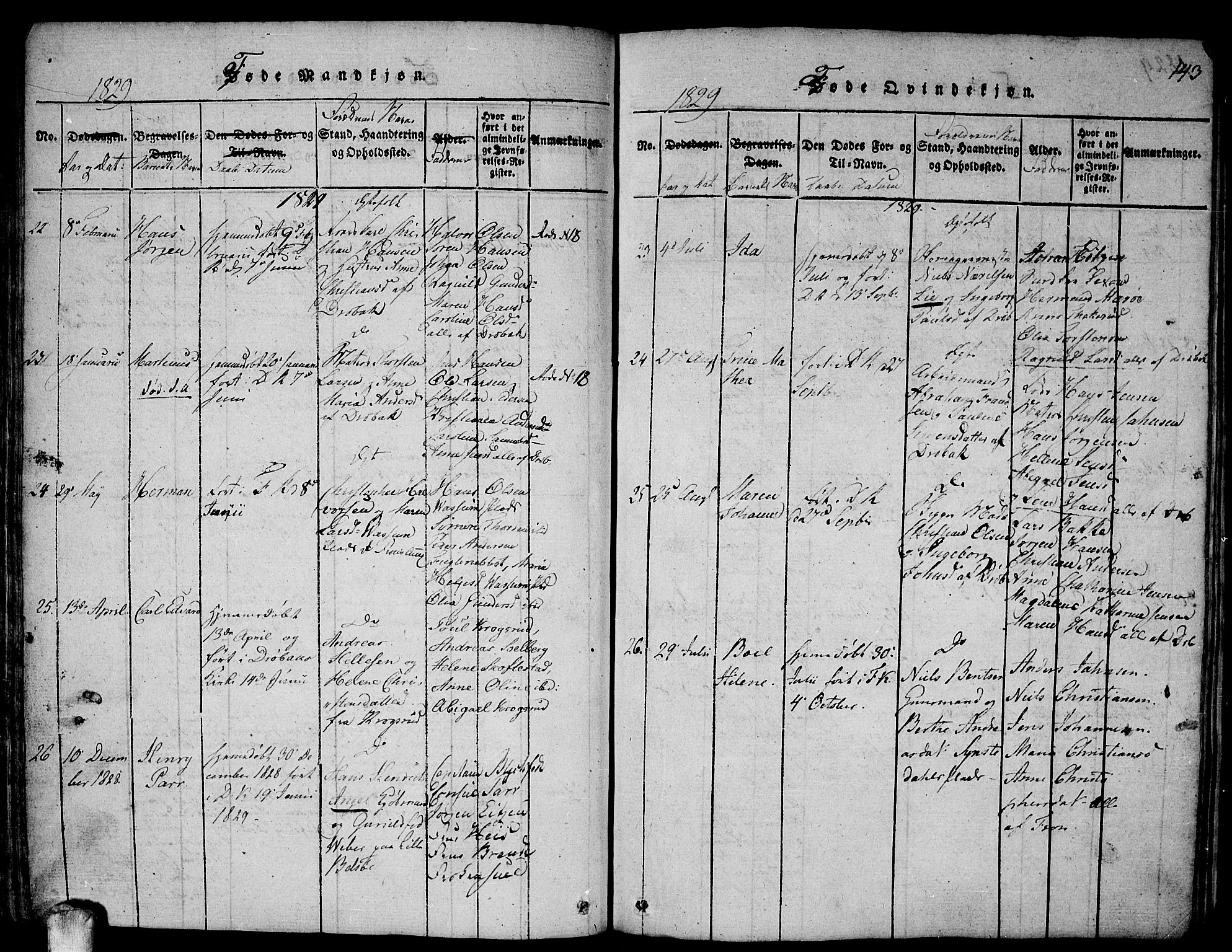 Drøbak prestekontor Kirkebøker, SAO/A-10142a/F/Fa/L0001: Parish register (official) no. I 1, 1816-1842, p. 143