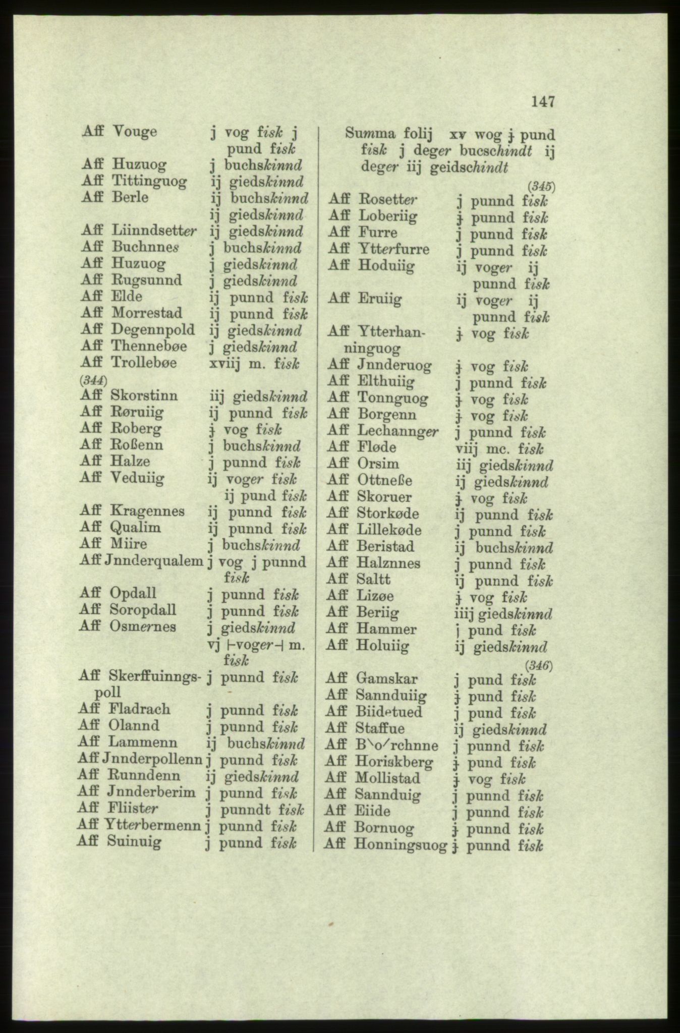 Publikasjoner utgitt av Arkivverket, PUBL/PUBL-001/C/0004: Bind 4: Rekneskap for Bergenhus len 1566-1567: A. Inntekt, 1566-1567, p. 147