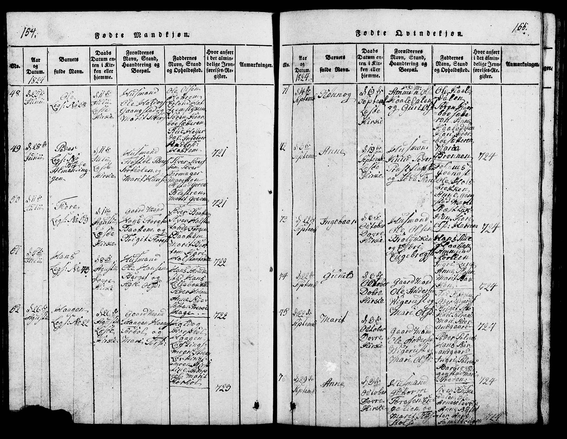 Lesja prestekontor, AV/SAH-PREST-068/H/Ha/Hab/L0001: Parish register (copy) no. 1, 1820-1831, p. 154-155