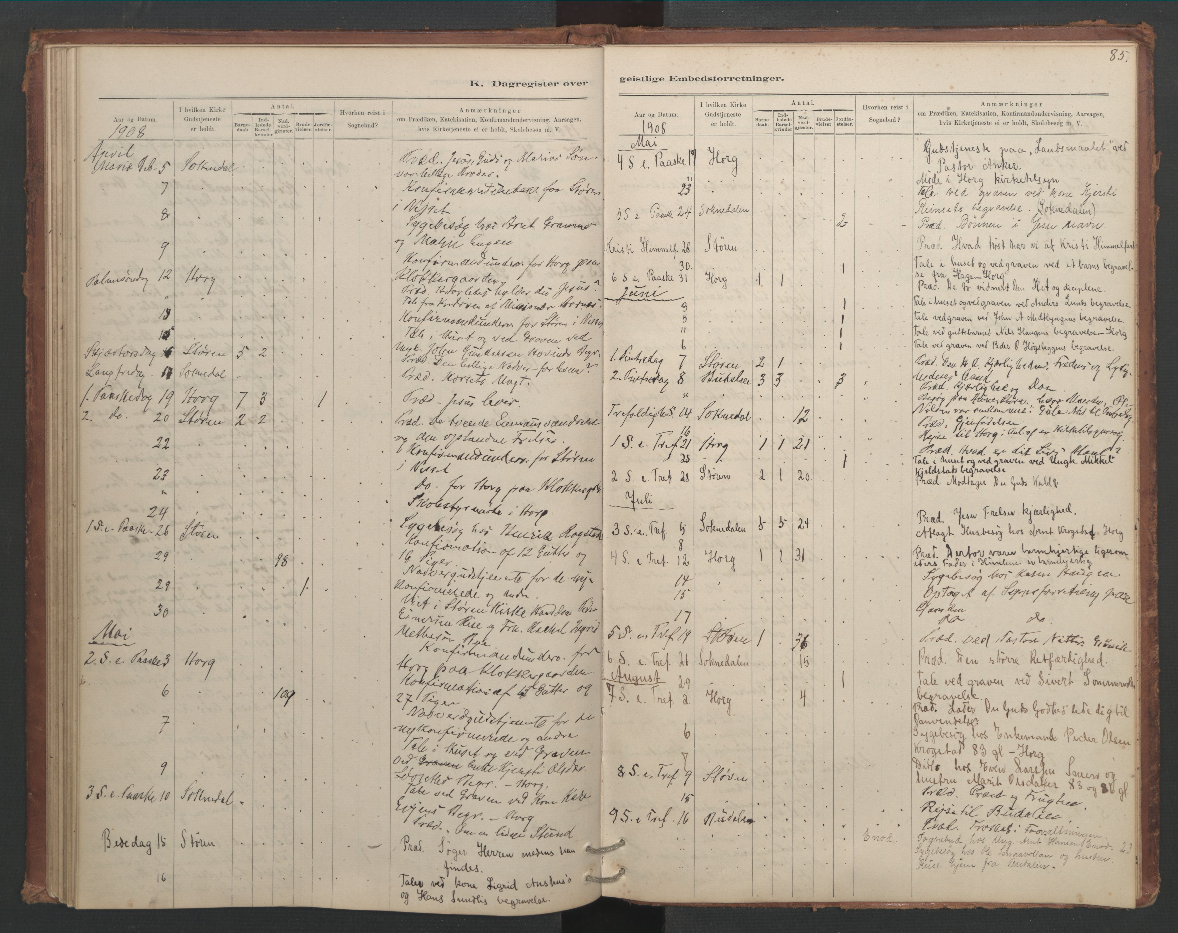 Ministerialprotokoller, klokkerbøker og fødselsregistre - Sør-Trøndelag, SAT/A-1456/687/L1012: Diary records no. 687B01, 1887-1914, p. 85