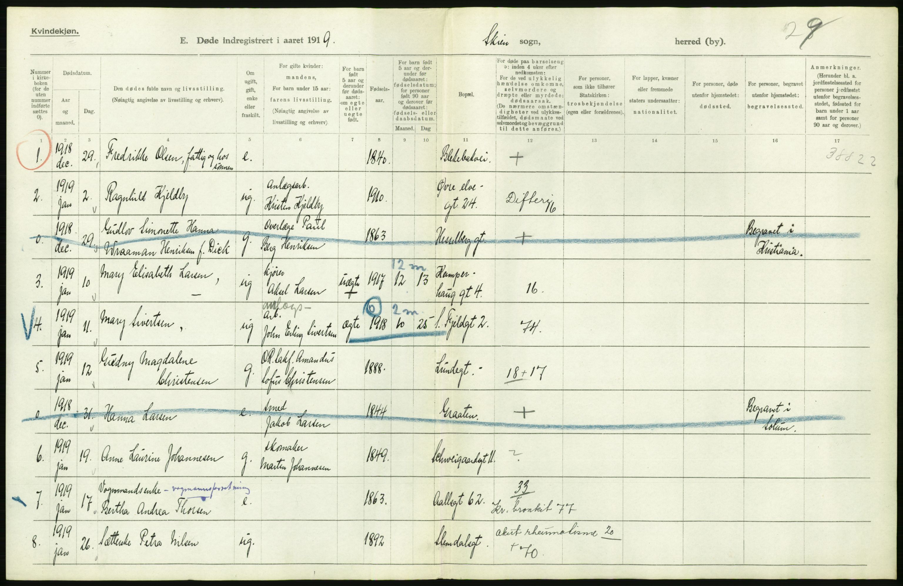 Statistisk sentralbyrå, Sosiodemografiske emner, Befolkning, RA/S-2228/D/Df/Dfb/Dfbi/L0023: Telemark fylke: Døde. Bygder og byer., 1919, p. 454