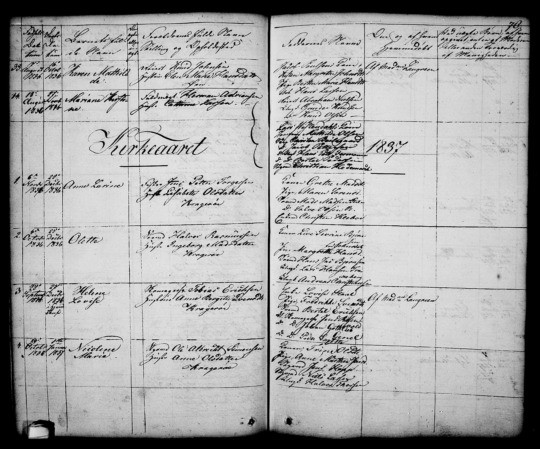 Kragerø kirkebøker, SAKO/A-278/G/Ga/L0003: Parish register (copy) no. 3, 1832-1852, p. 78