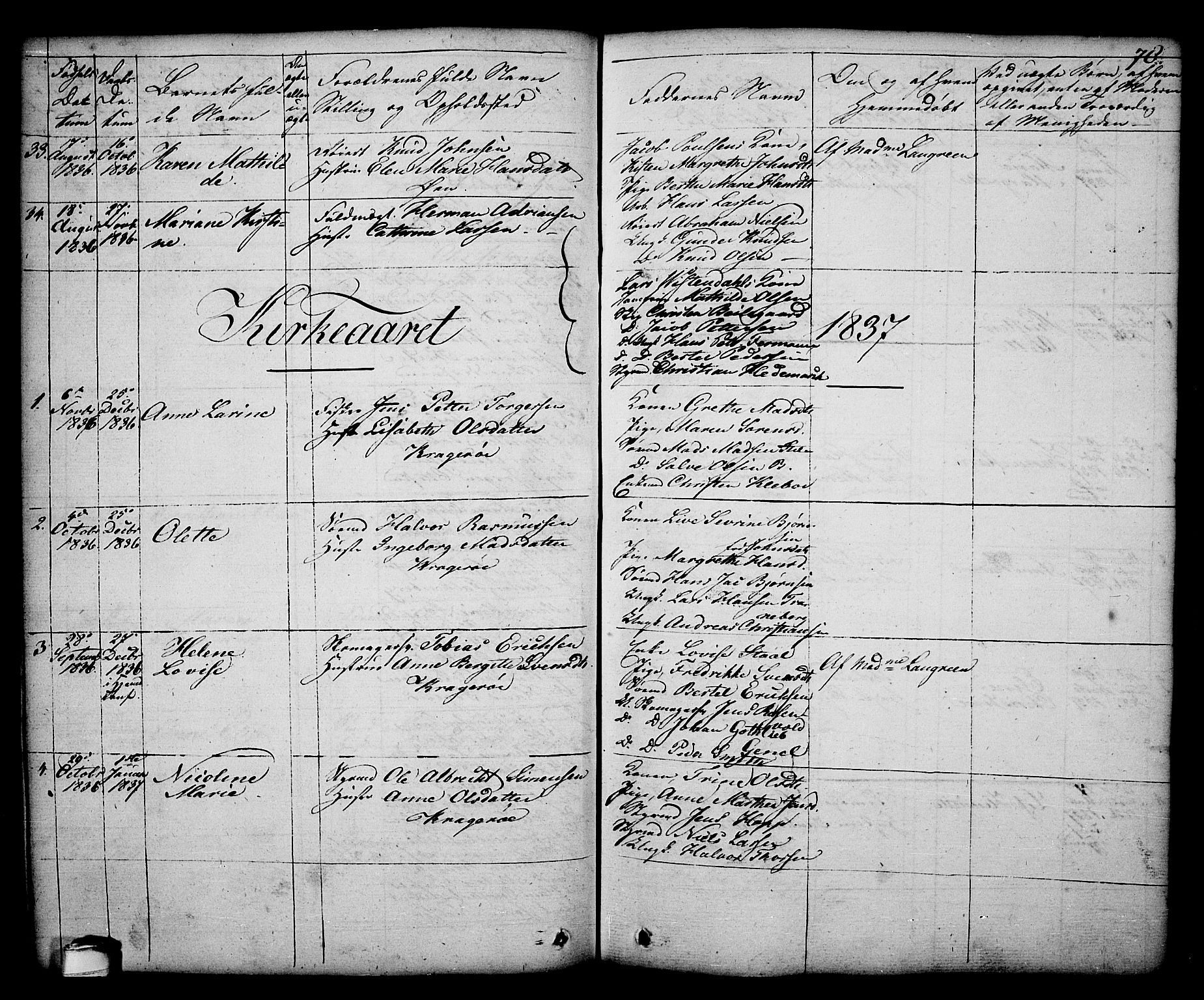 Kragerø kirkebøker, AV/SAKO-A-278/G/Ga/L0003: Parish register (copy) no. 3, 1832-1852, p. 78
