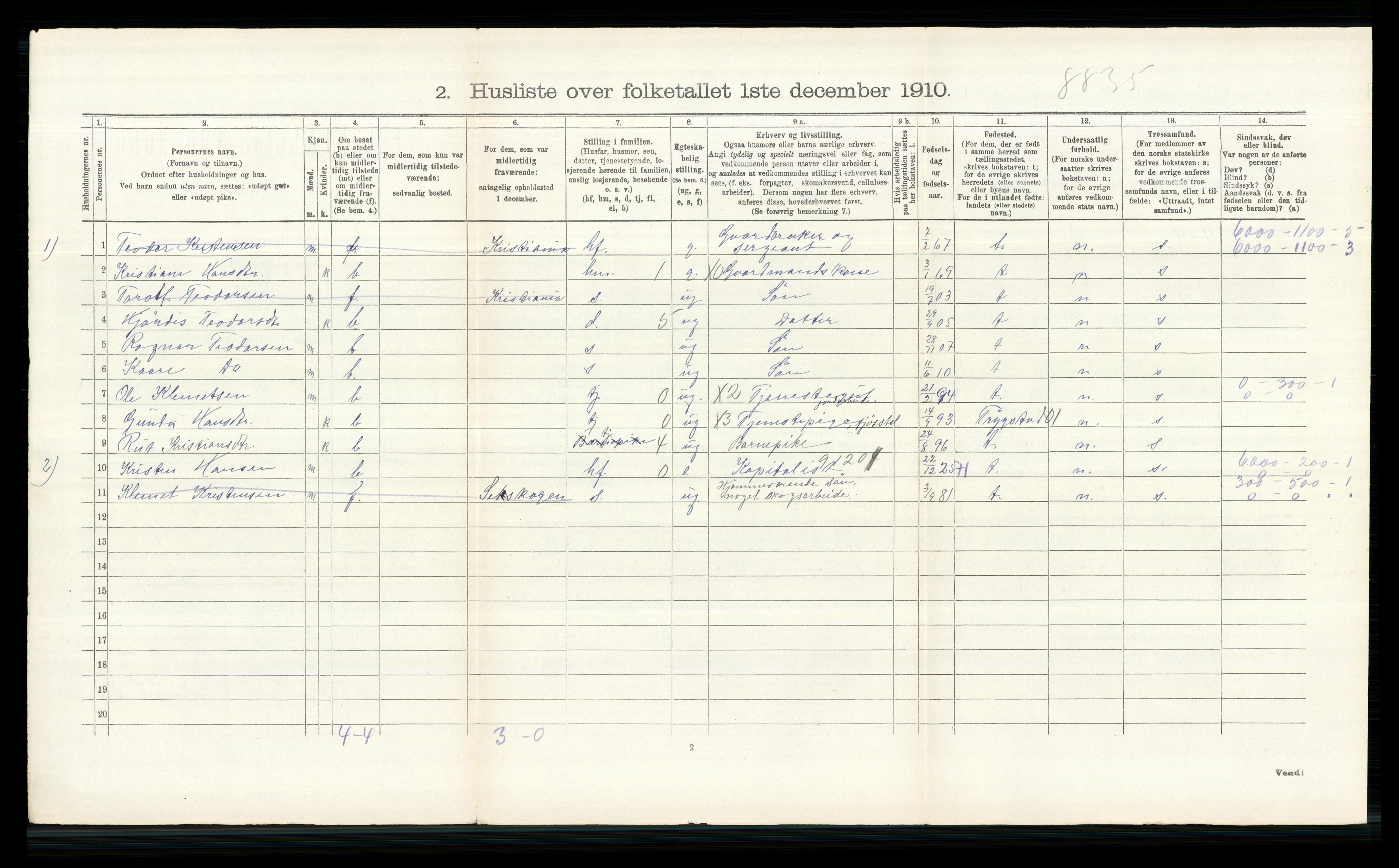 RA, 1910 census for Høland, 1910, p. 1722