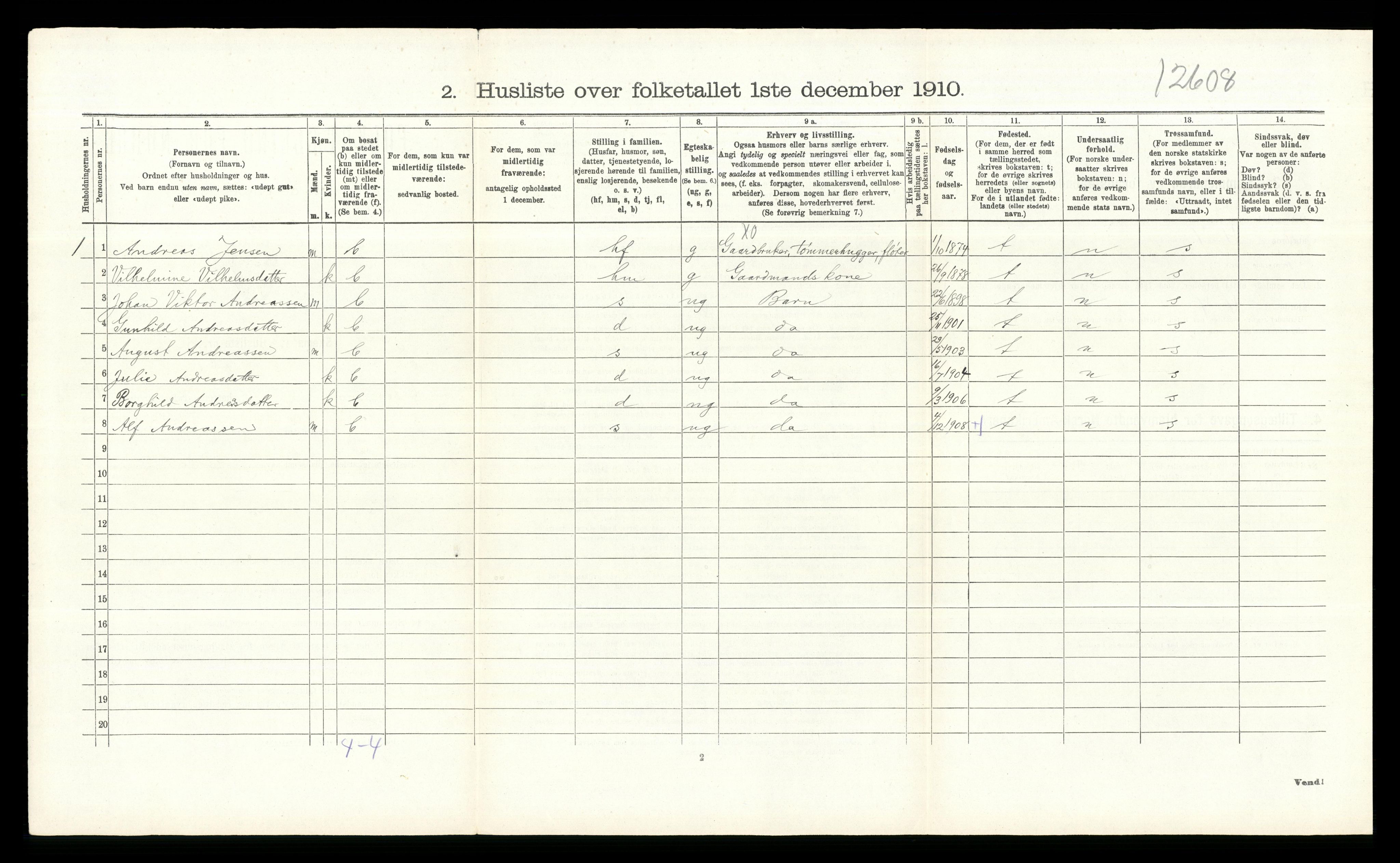 RA, 1910 census for Åmot, 1910, p. 1064