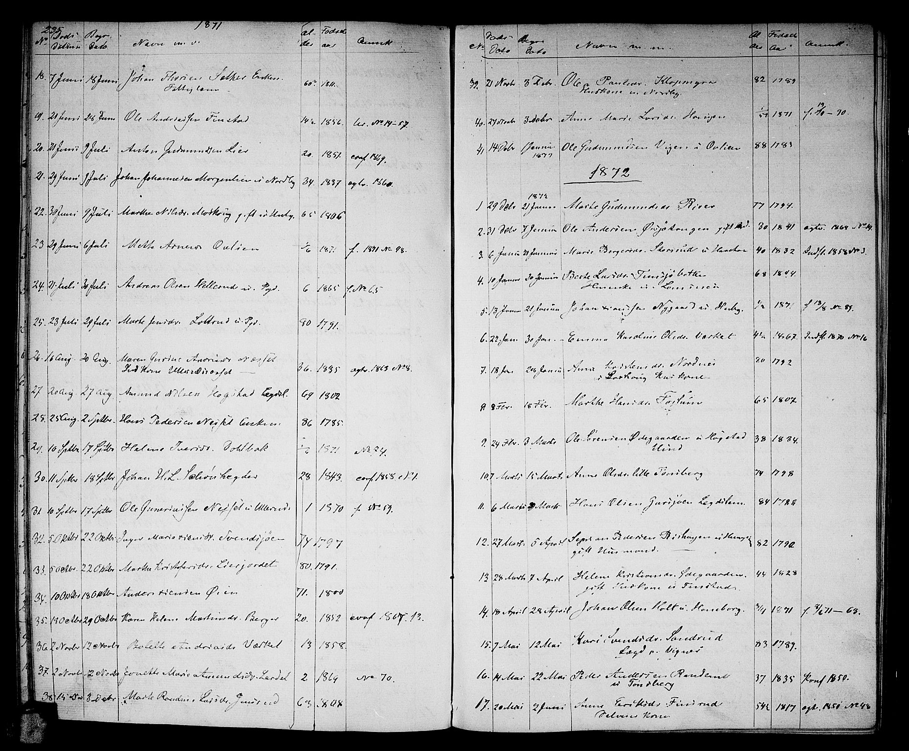Aurskog prestekontor Kirkebøker, SAO/A-10304a/G/Ga/L0003: Parish register (copy) no. I 3, 1858-1883, p. 235
