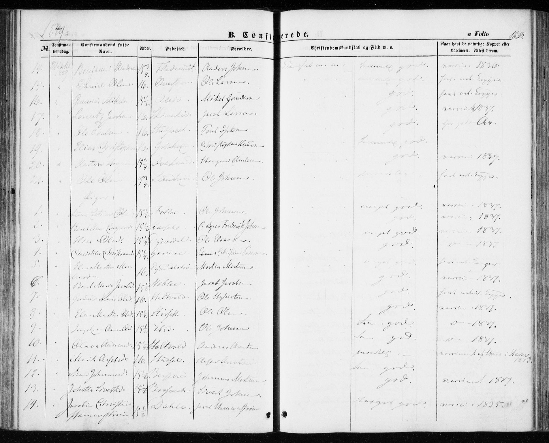 Ministerialprotokoller, klokkerbøker og fødselsregistre - Sør-Trøndelag, AV/SAT-A-1456/646/L0611: Parish register (official) no. 646A09, 1848-1857, p. 162