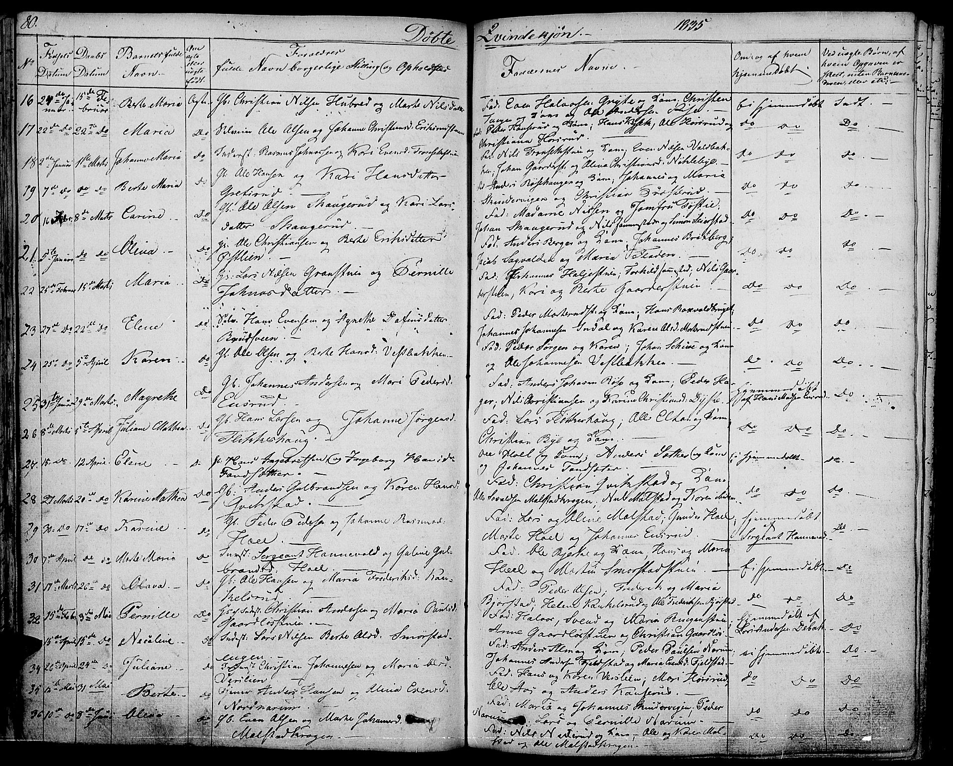 Vestre Toten prestekontor, AV/SAH-PREST-108/H/Ha/Haa/L0002: Parish register (official) no. 2, 1825-1837, p. 80