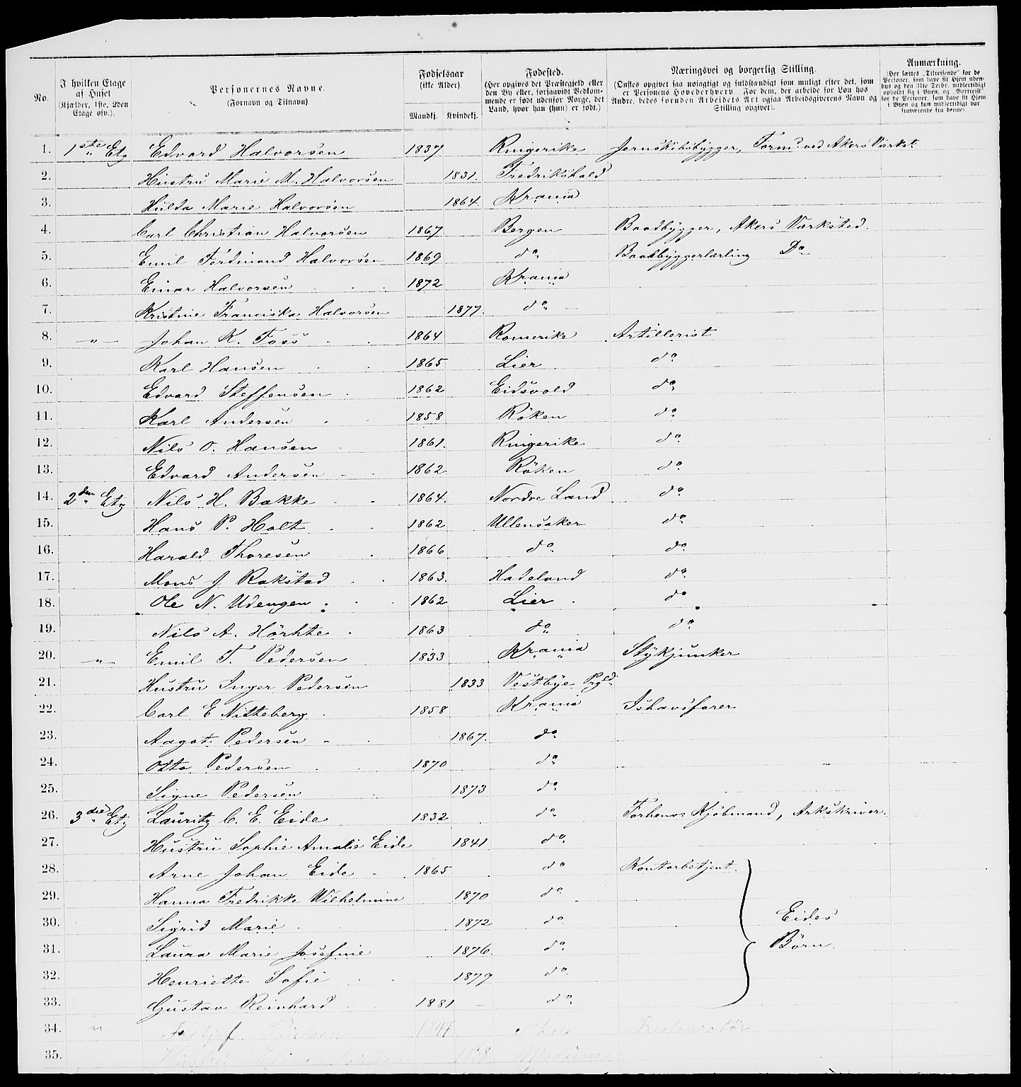 RA, 1885 census for 0301 Kristiania, 1885, p. 690