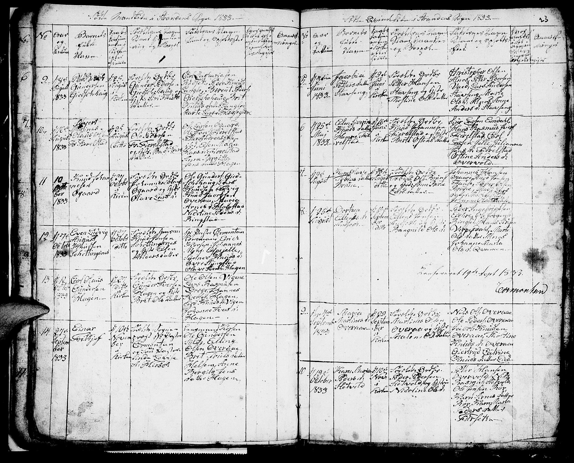 Ministerialprotokoller, klokkerbøker og fødselsregistre - Møre og Romsdal, SAT/A-1454/520/L0290: Parish register (copy) no. 520C02, 1825-1835, p. 23