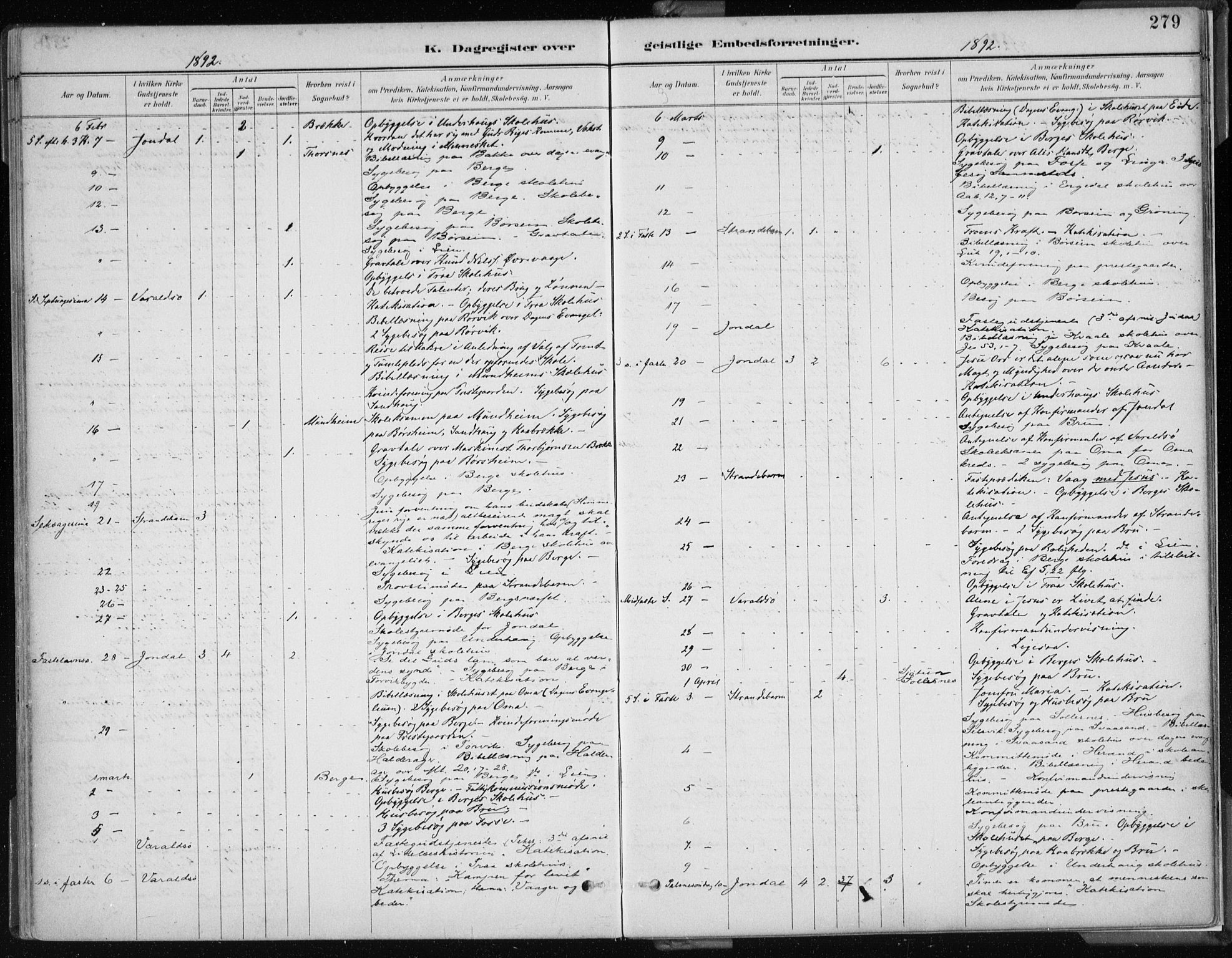 Strandebarm sokneprestembete, AV/SAB-A-78401/H/Haa: Parish register (official) no. B  1, 1886-1908, p. 279