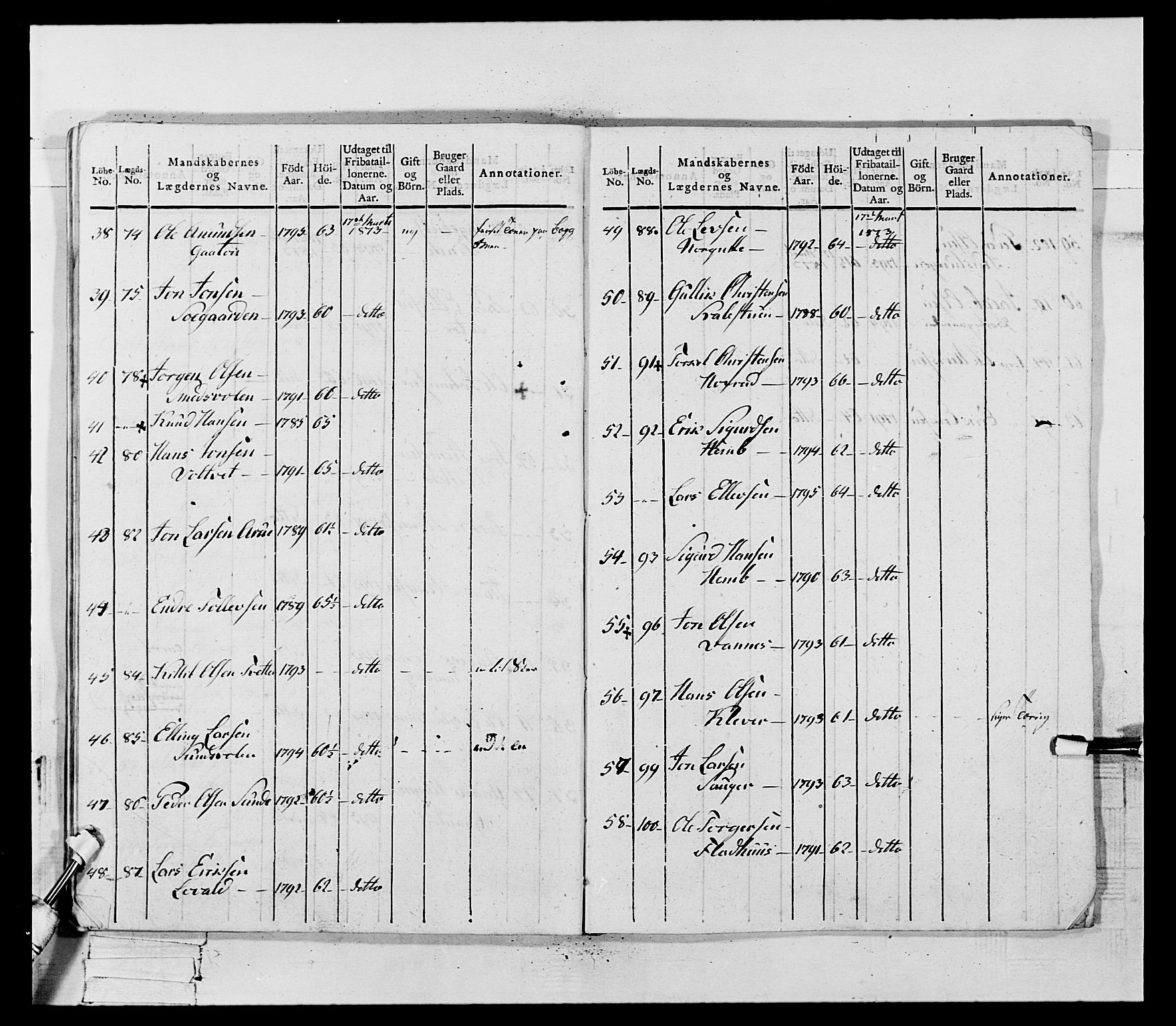 Generalitets- og kommissariatskollegiet, Det kongelige norske kommissariatskollegium, AV/RA-EA-5420/E/Eh/L0118: Telemarkske nasjonale infanteriregiment, 1814, p. 109