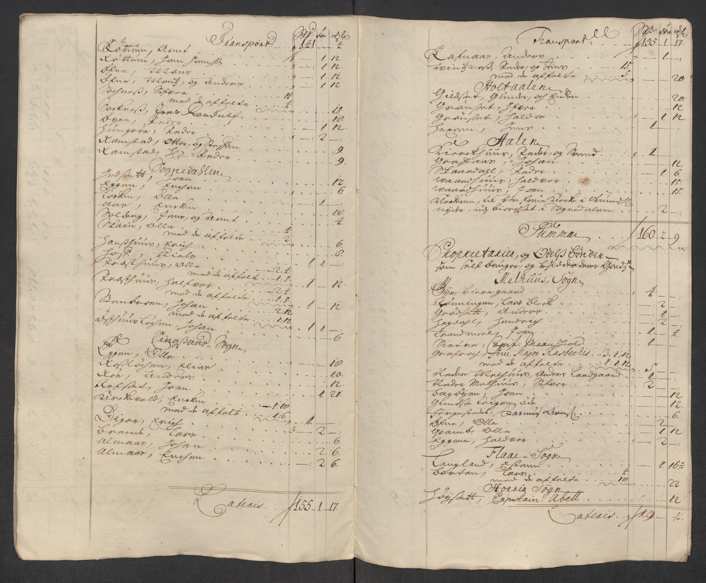 Rentekammeret inntil 1814, Reviderte regnskaper, Fogderegnskap, RA/EA-4092/R60/L3969: Fogderegnskap Orkdal og Gauldal, 1717, p. 558