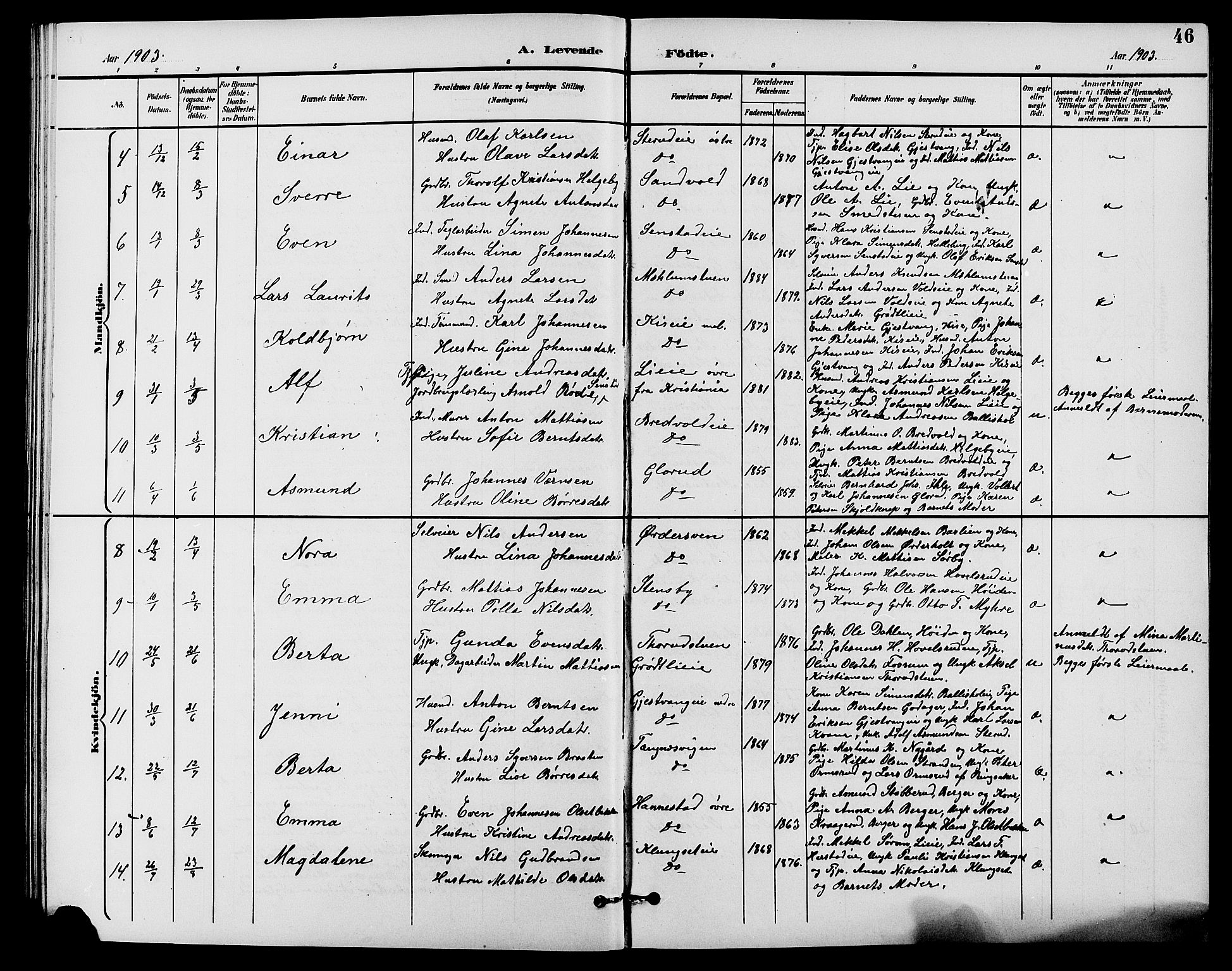 Nes prestekontor, Hedmark, AV/SAH-PREST-020/L/La/L0007: Parish register (copy) no. 7, 1892-1912, p. 46