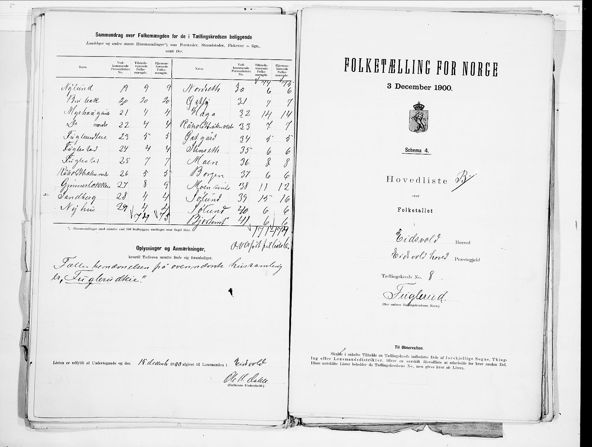 SAO, 1900 census for Eidsvoll, 1900, p. 20