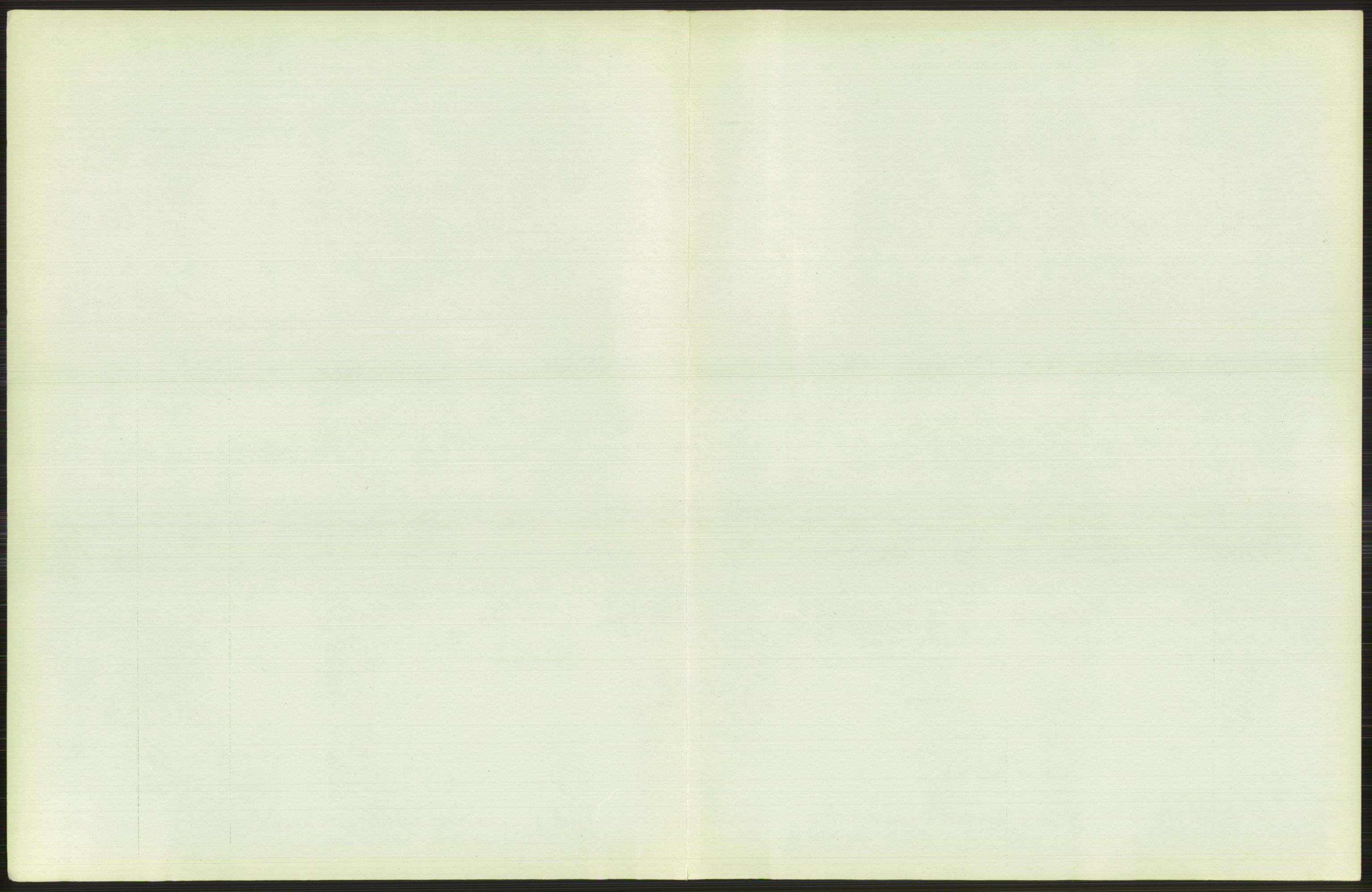 Statistisk sentralbyrå, Sosiodemografiske emner, Befolkning, RA/S-2228/D/Df/Dfb/Dfbh/L0010: Kristiania: Døde, 1918, p. 701