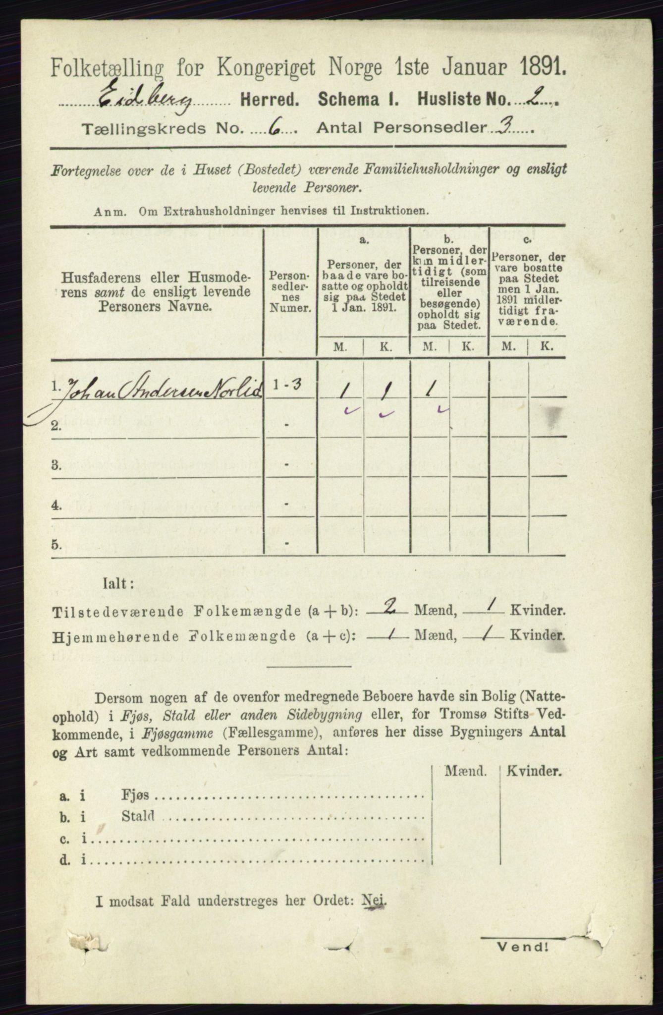 RA, 1891 census for 0125 Eidsberg, 1891, p. 3488