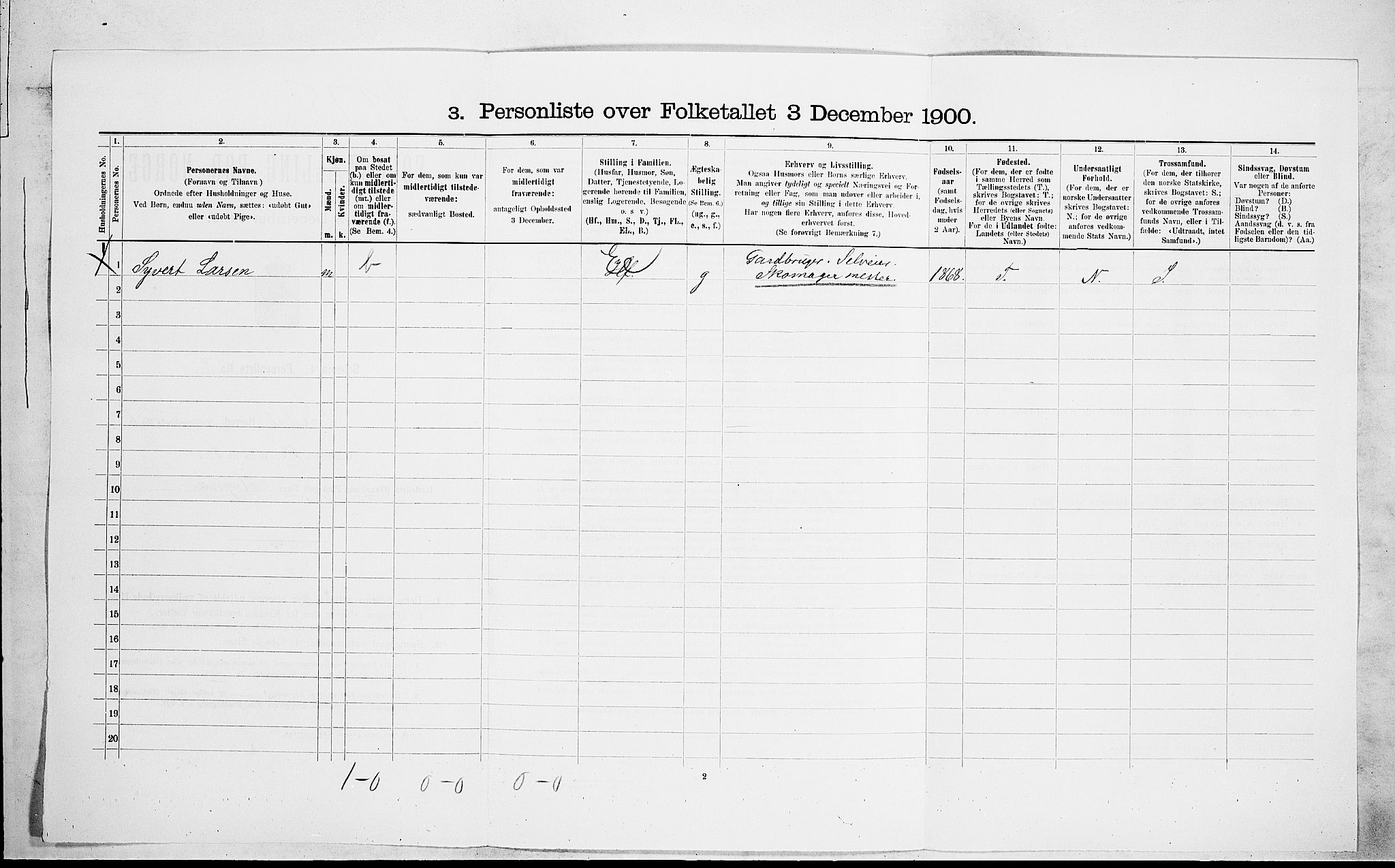 RA, 1900 census for Lardal, 1900, p. 824
