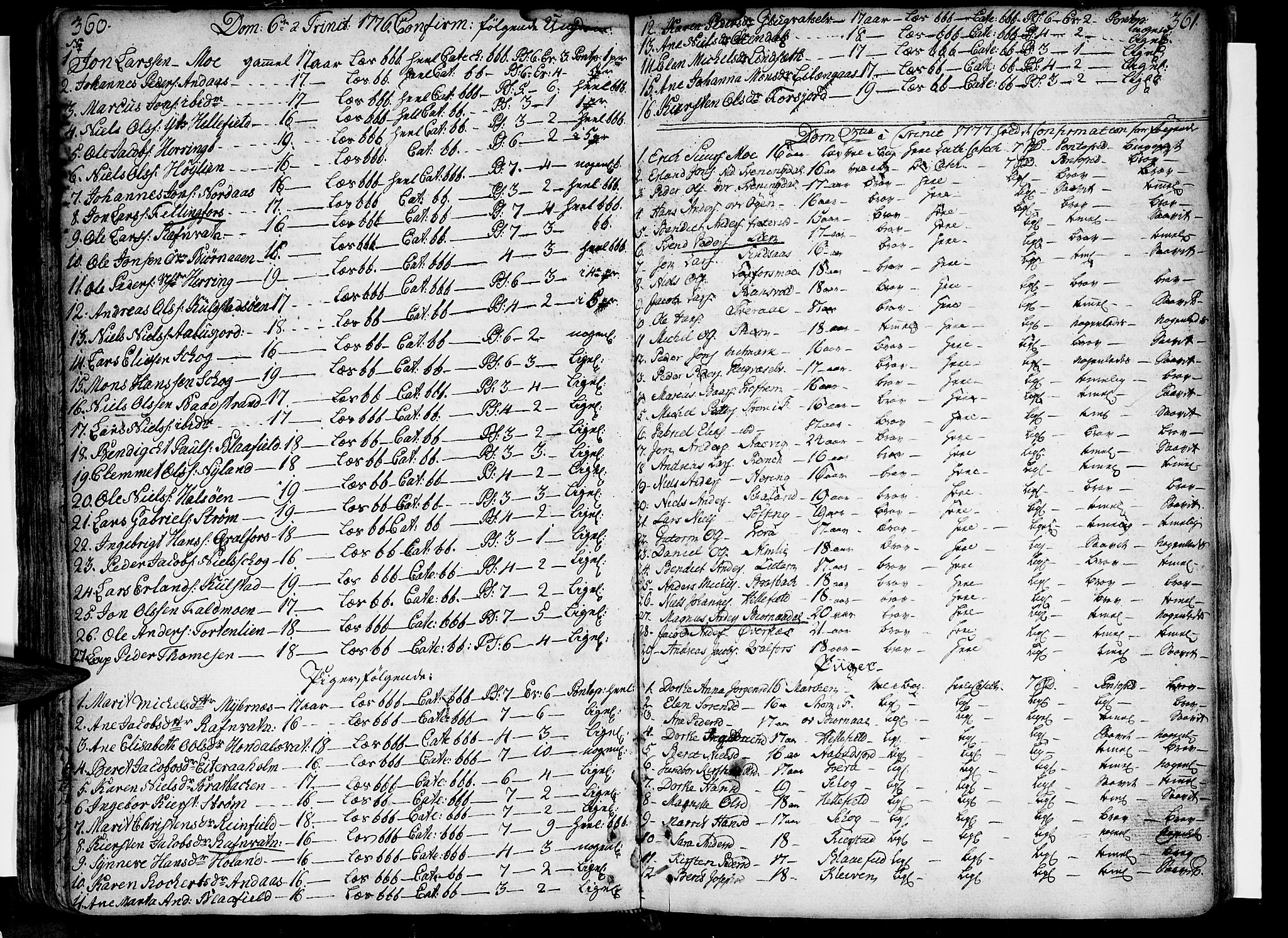 Ministerialprotokoller, klokkerbøker og fødselsregistre - Nordland, AV/SAT-A-1459/820/L0285: Parish register (official) no. 820A06, 1753-1778, p. 360-361