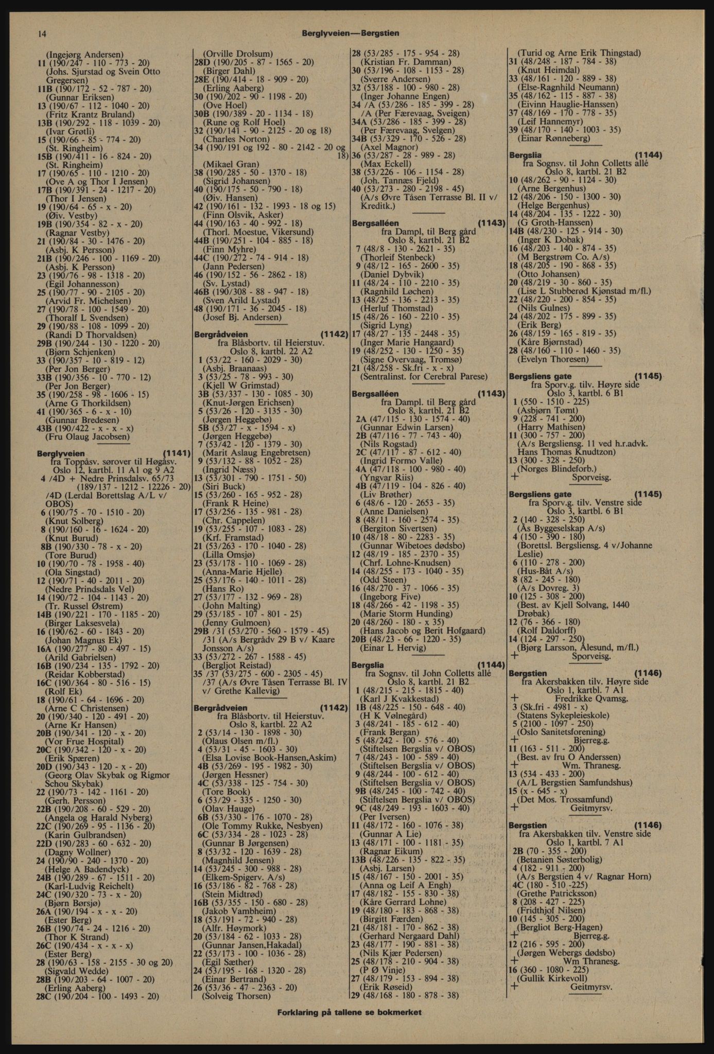 Kristiania/Oslo adressebok, PUBL/-, 1976-1977, p. 14