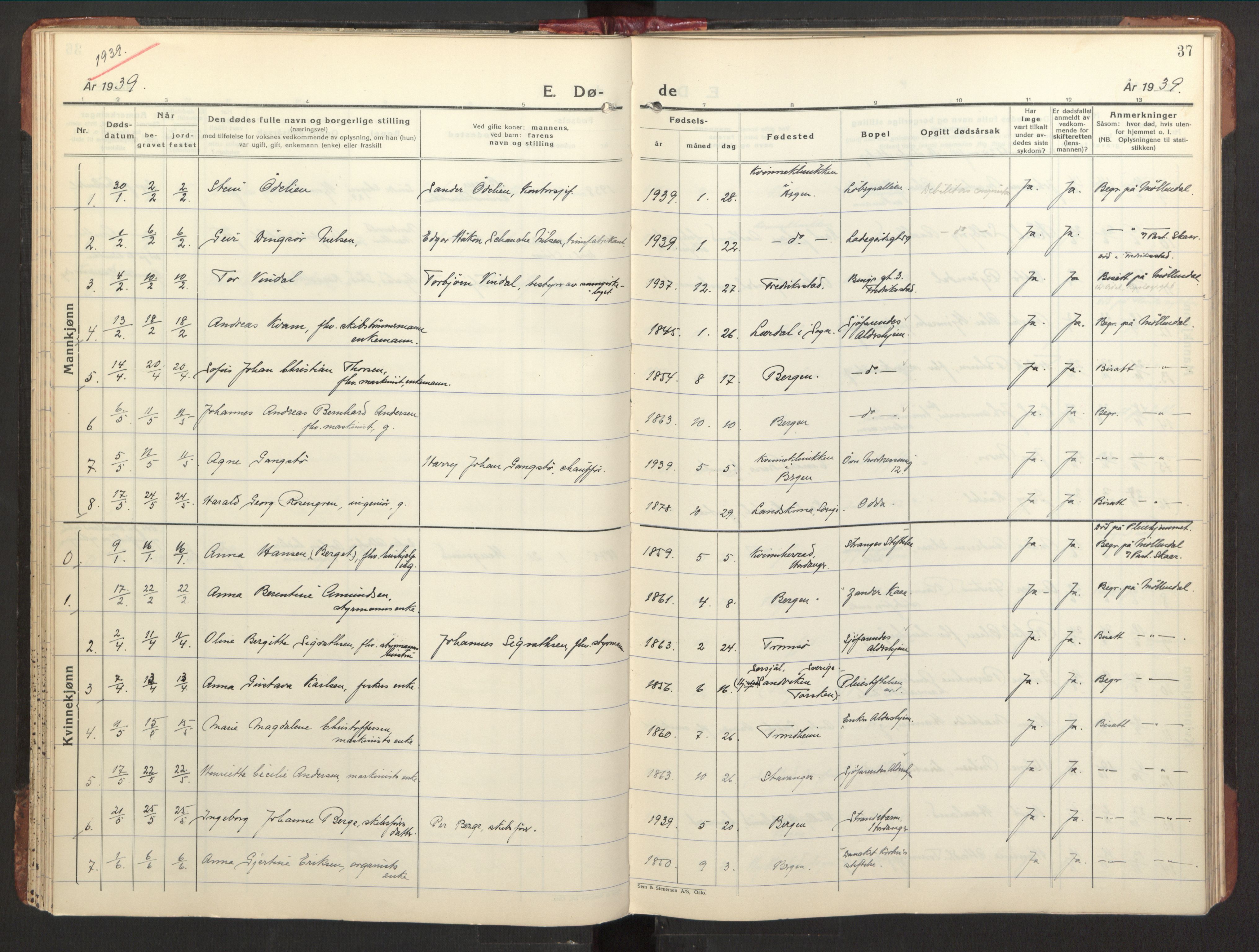 St. Jørgens hospital og Årstad sokneprestembete, AV/SAB-A-99934: Parish register (official) no. A 15, 1936-1953, p. 37
