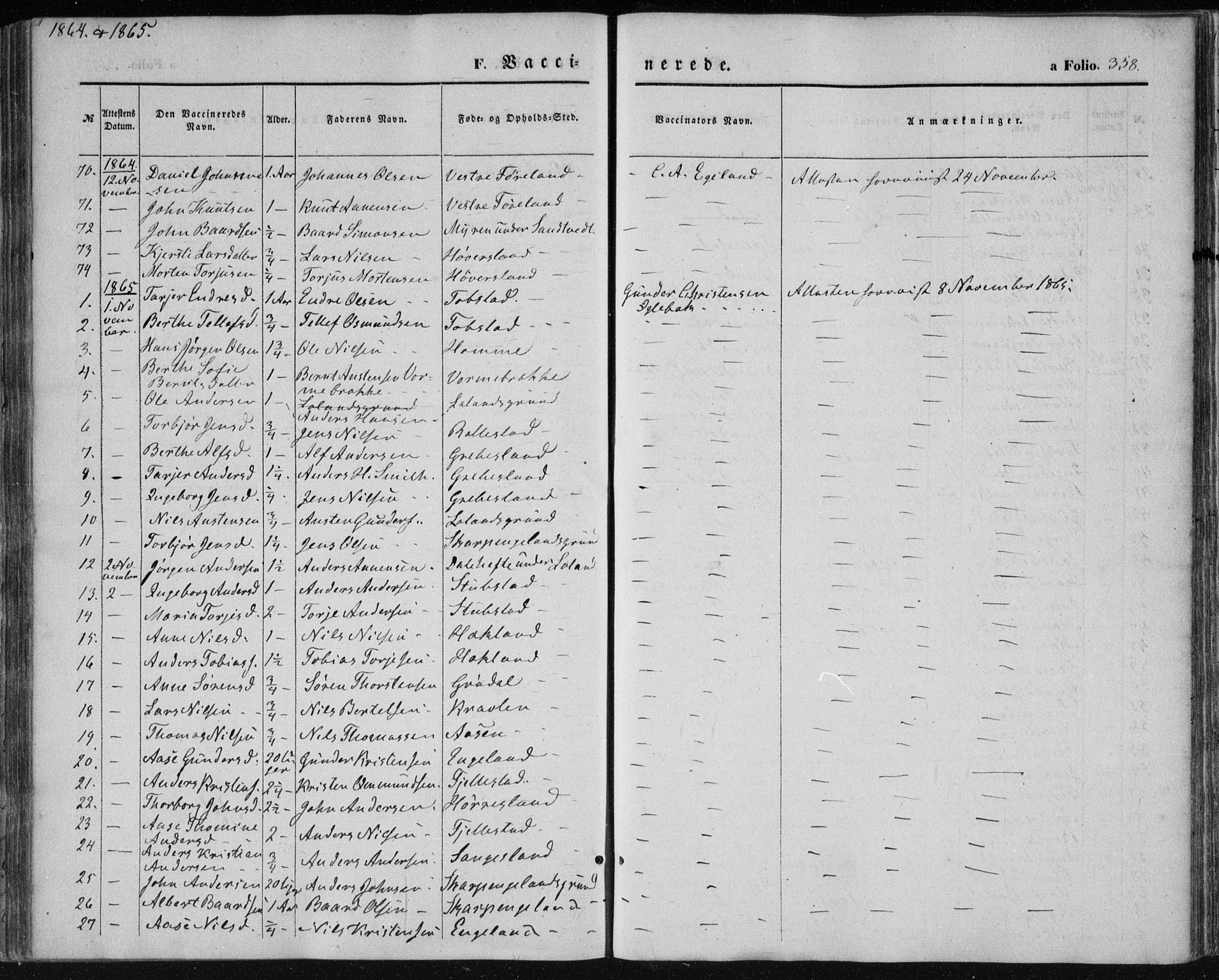 Vennesla sokneprestkontor, AV/SAK-1111-0045/Fa/Fac/L0007: Parish register (official) no. A 7, 1855-1873, p. 358