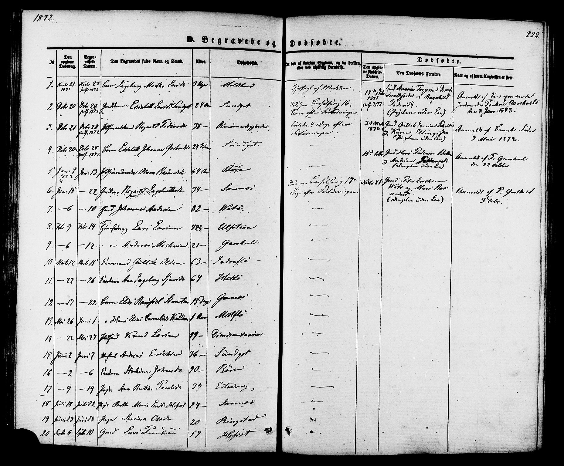 Ministerialprotokoller, klokkerbøker og fødselsregistre - Møre og Romsdal, AV/SAT-A-1454/509/L0105: Parish register (official) no. 509A03, 1848-1882, p. 222