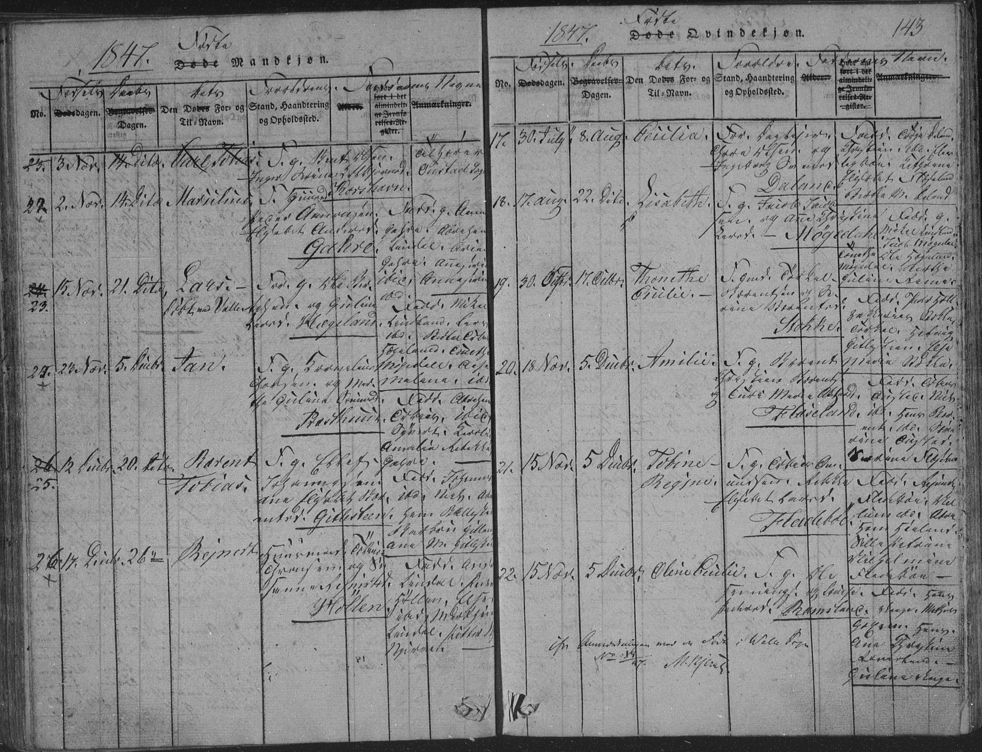 Sør-Audnedal sokneprestkontor, AV/SAK-1111-0039/F/Fb/Fba/L0001: Parish register (copy) no. B 1, 1815-1850, p. 143