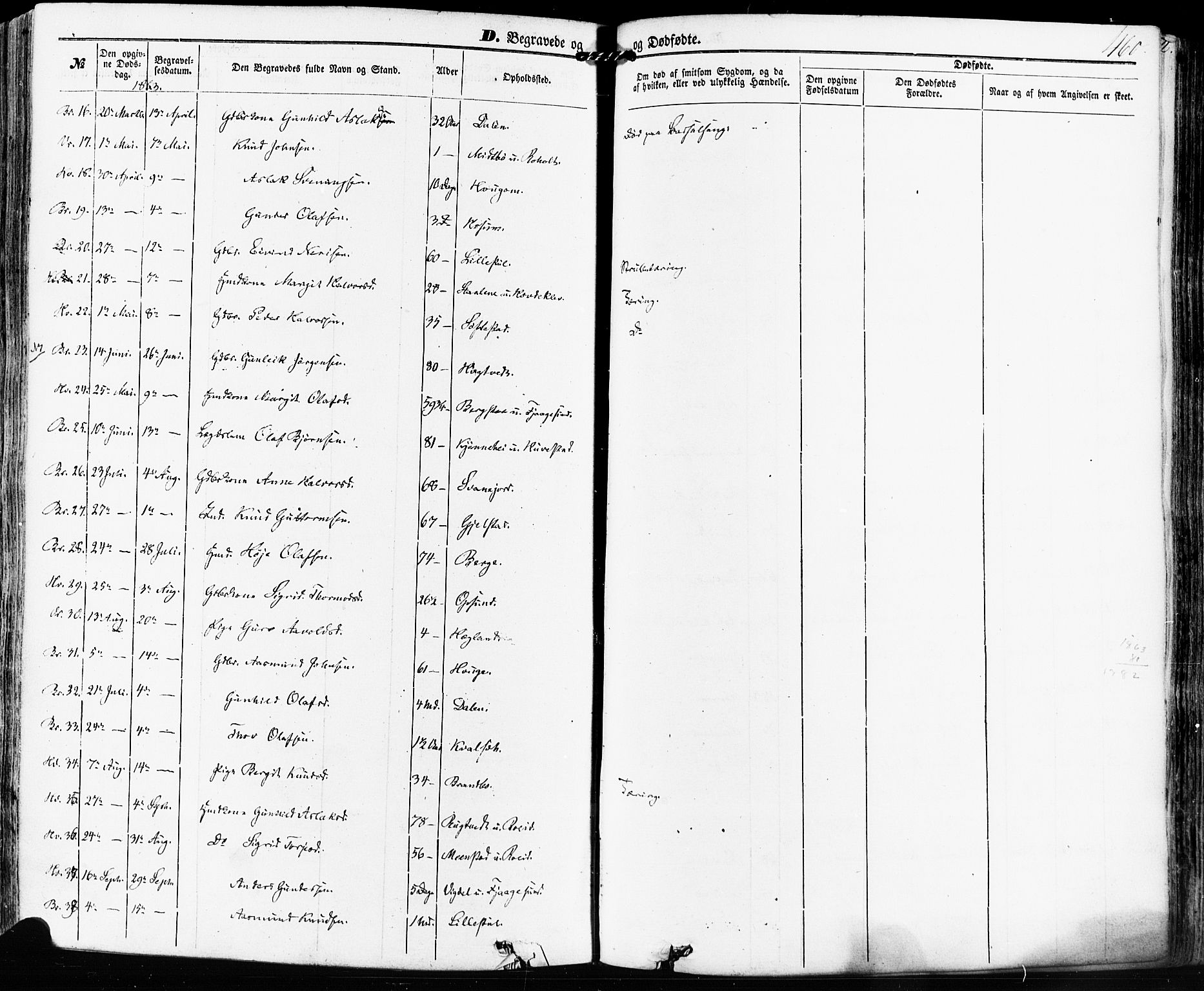 Kviteseid kirkebøker, SAKO/A-276/F/Fa/L0007: Parish register (official) no. I 7, 1859-1881, p. 460