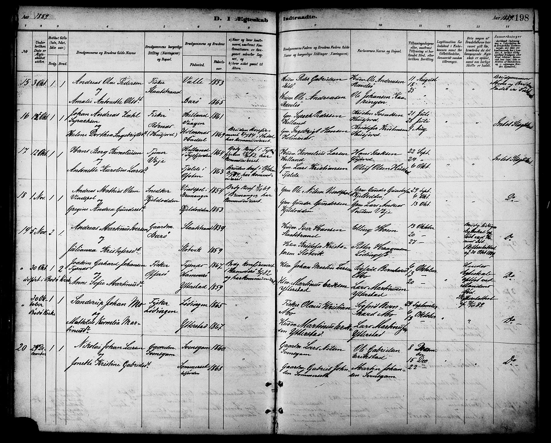 Ministerialprotokoller, klokkerbøker og fødselsregistre - Nordland, AV/SAT-A-1459/872/L1035: Parish register (official) no. 872A10, 1884-1896, p. 198