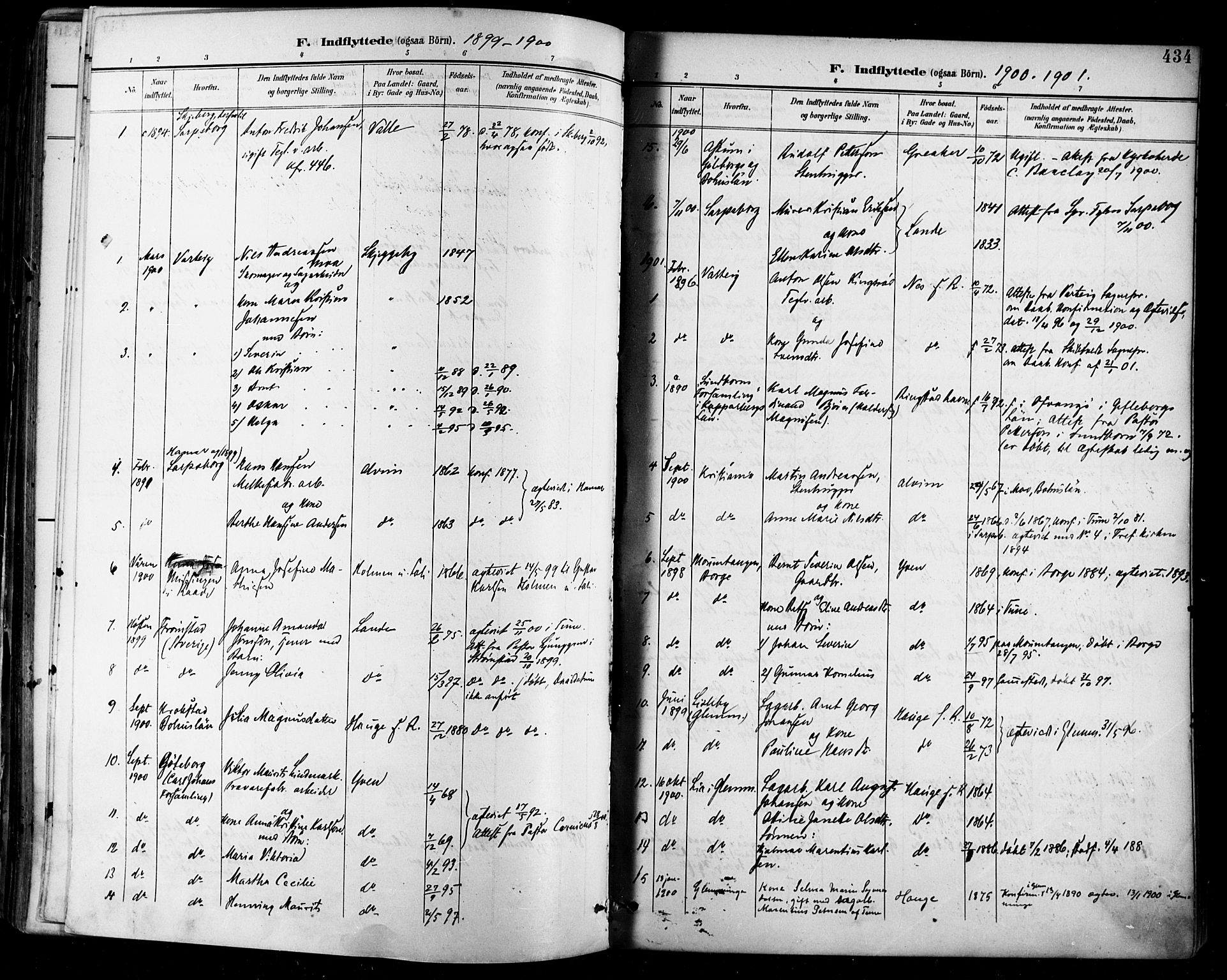 Tune prestekontor Kirkebøker, AV/SAO-A-2007/F/Fa/L0019: Parish register (official) no. 19, 1898-1904, p. 434