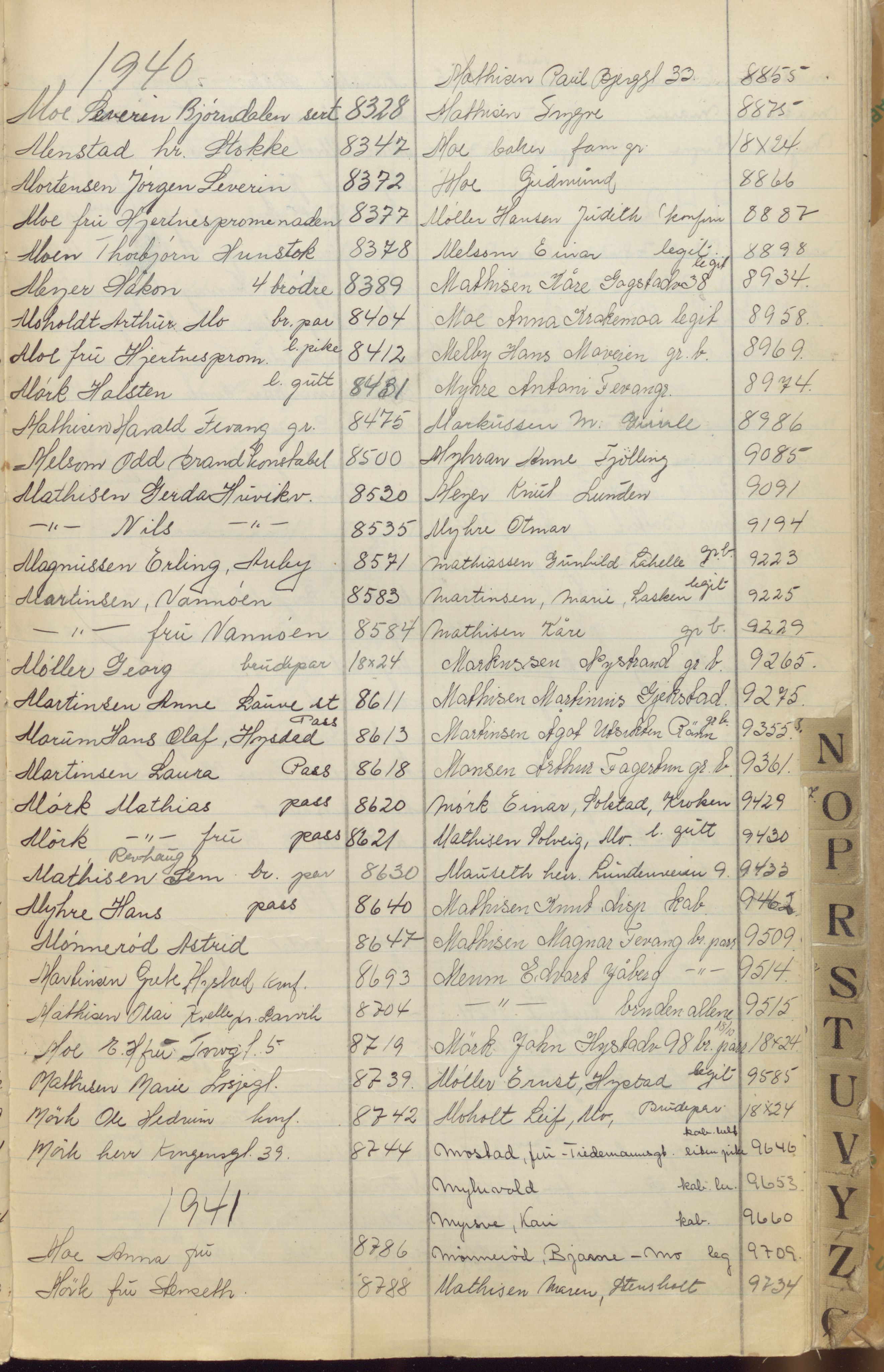 Pa 1494 - Jørgensen, Antonius. Fotograf, VEMU/A-2760/F/Fa, 1927-2004, p. 157